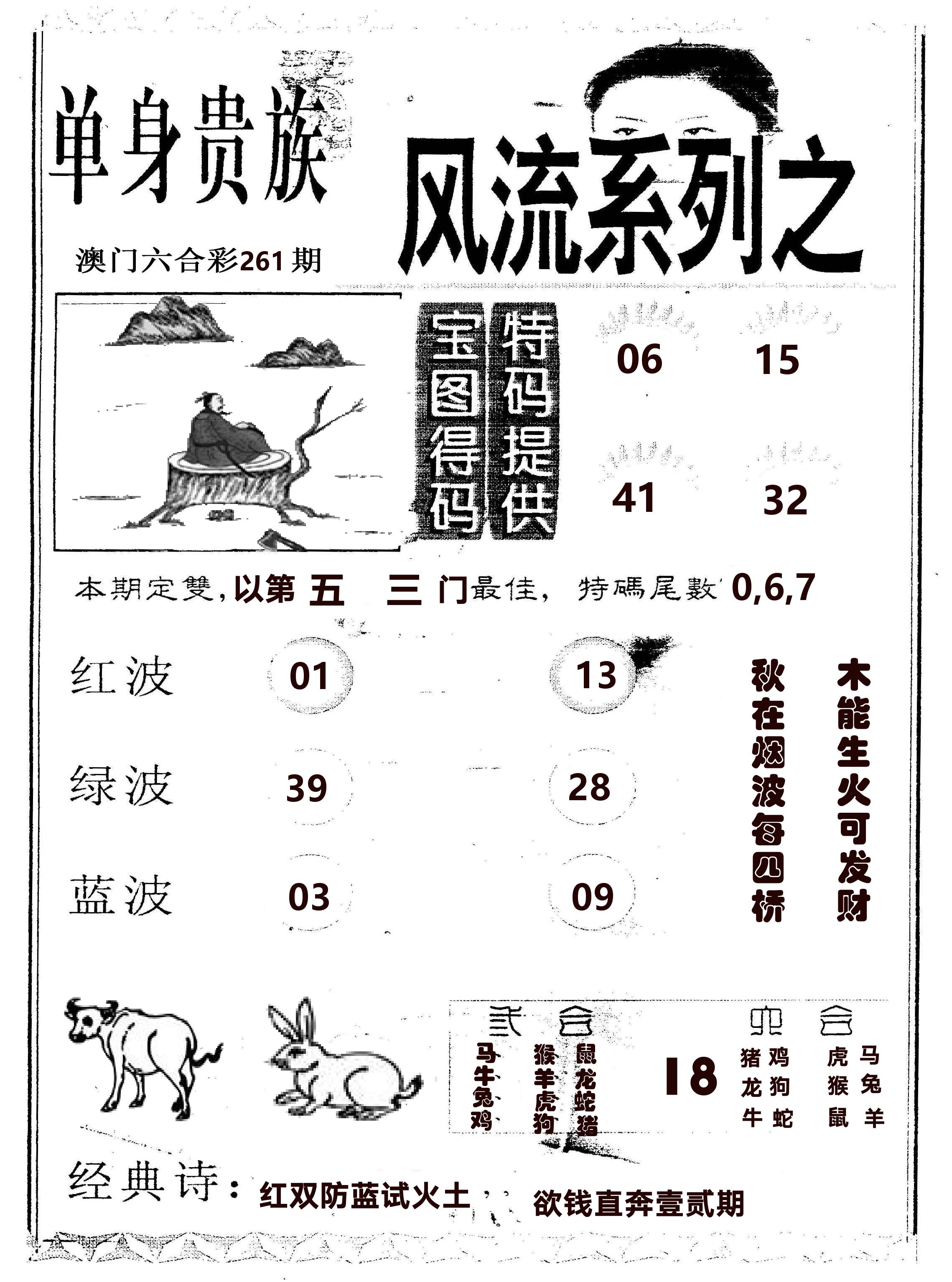 风流系列-2 第261期