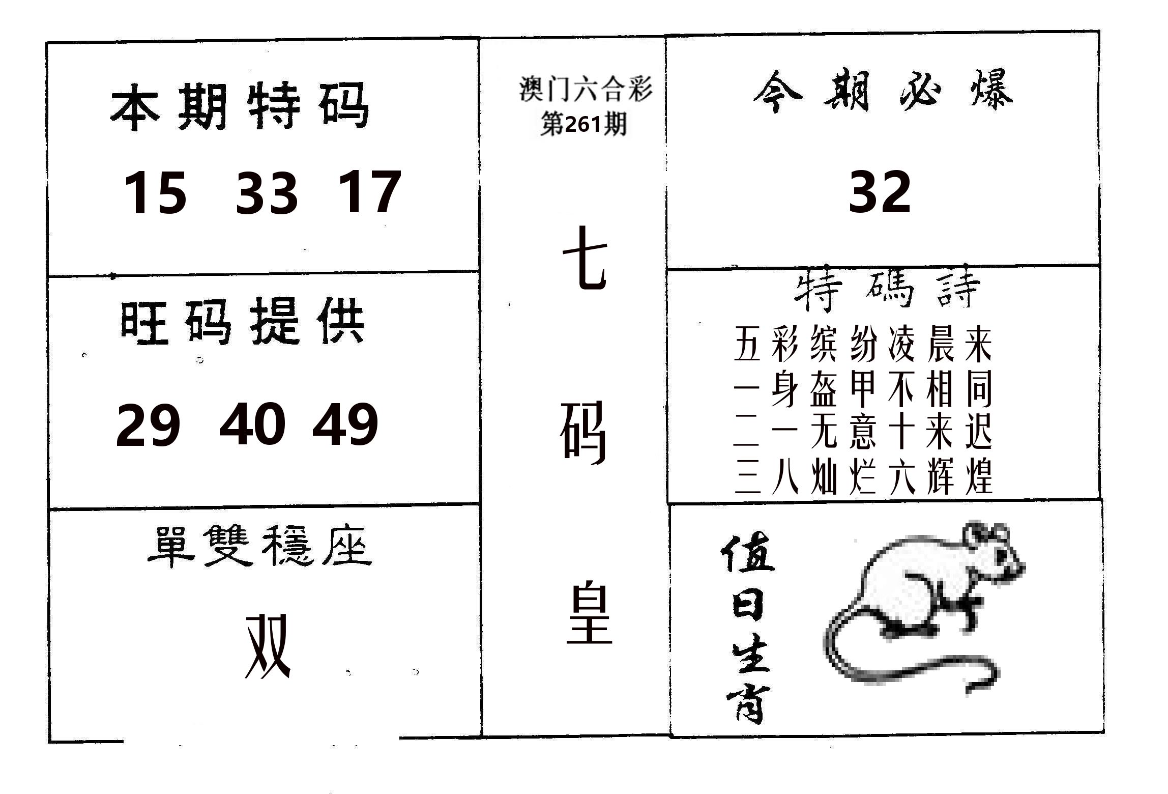 七码皇 第261期