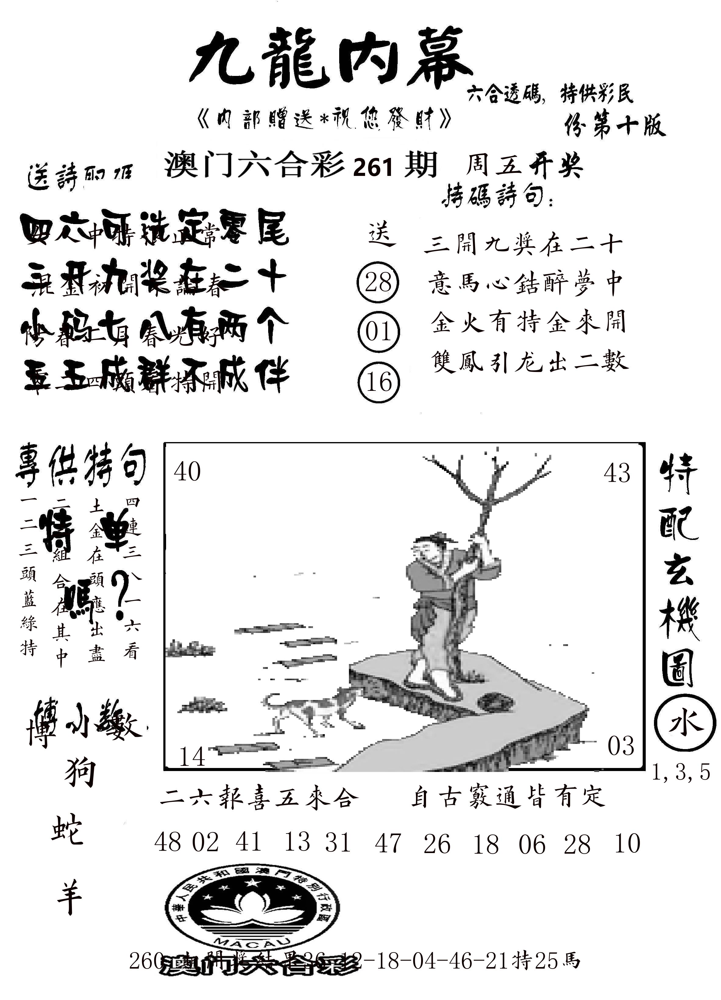 澳门传真2 第261期