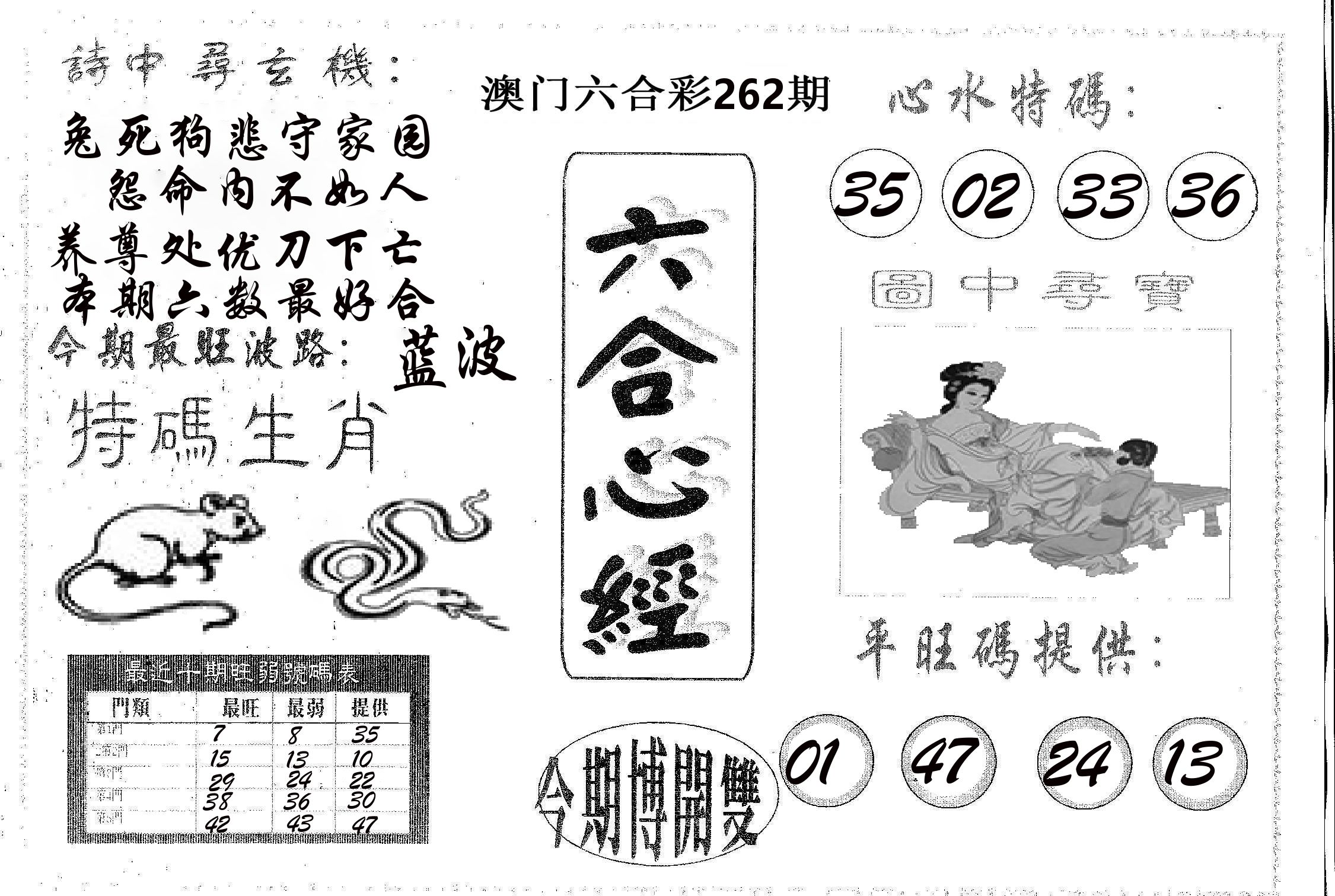 六合心经 第262期