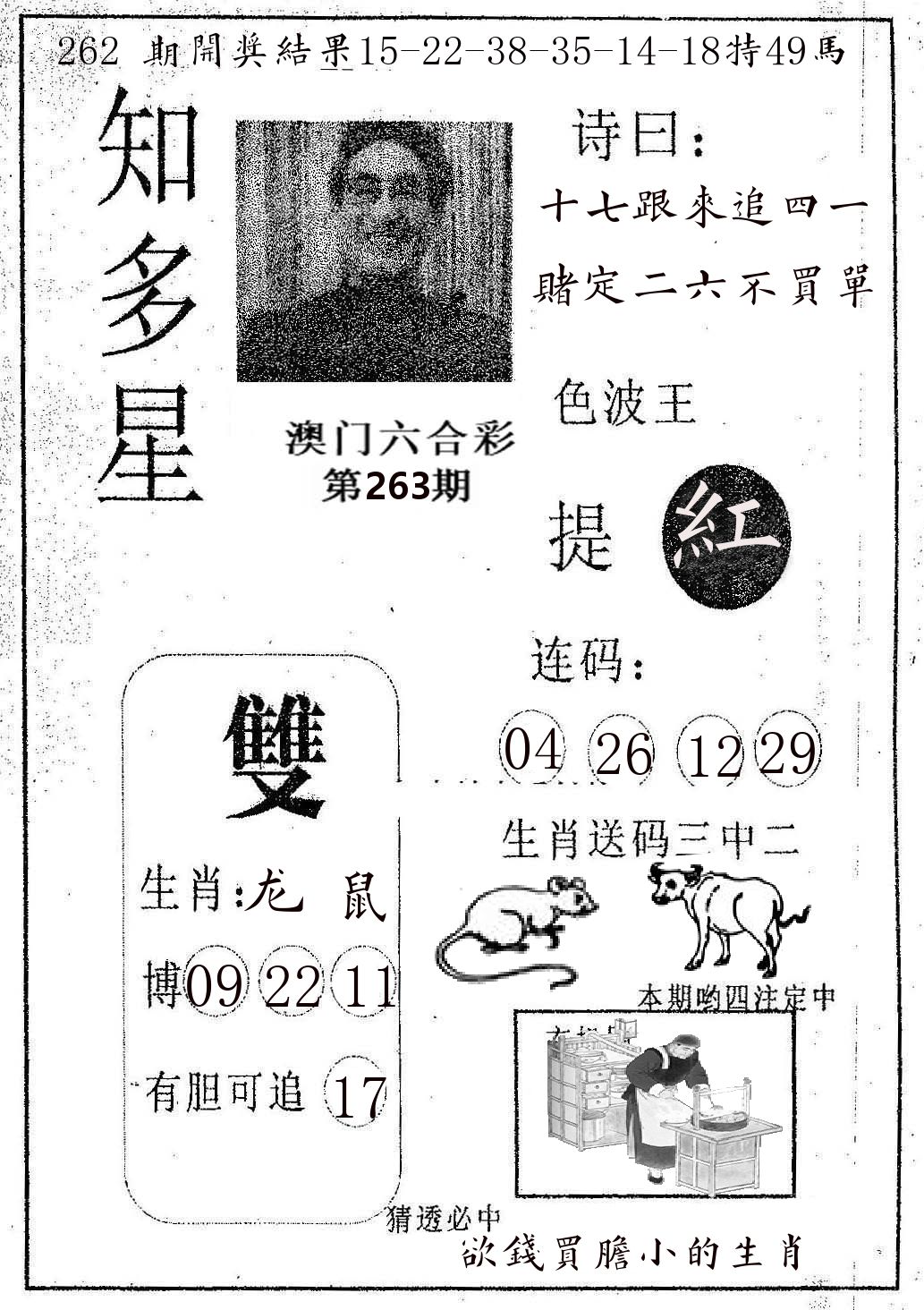 知多星 第263期
