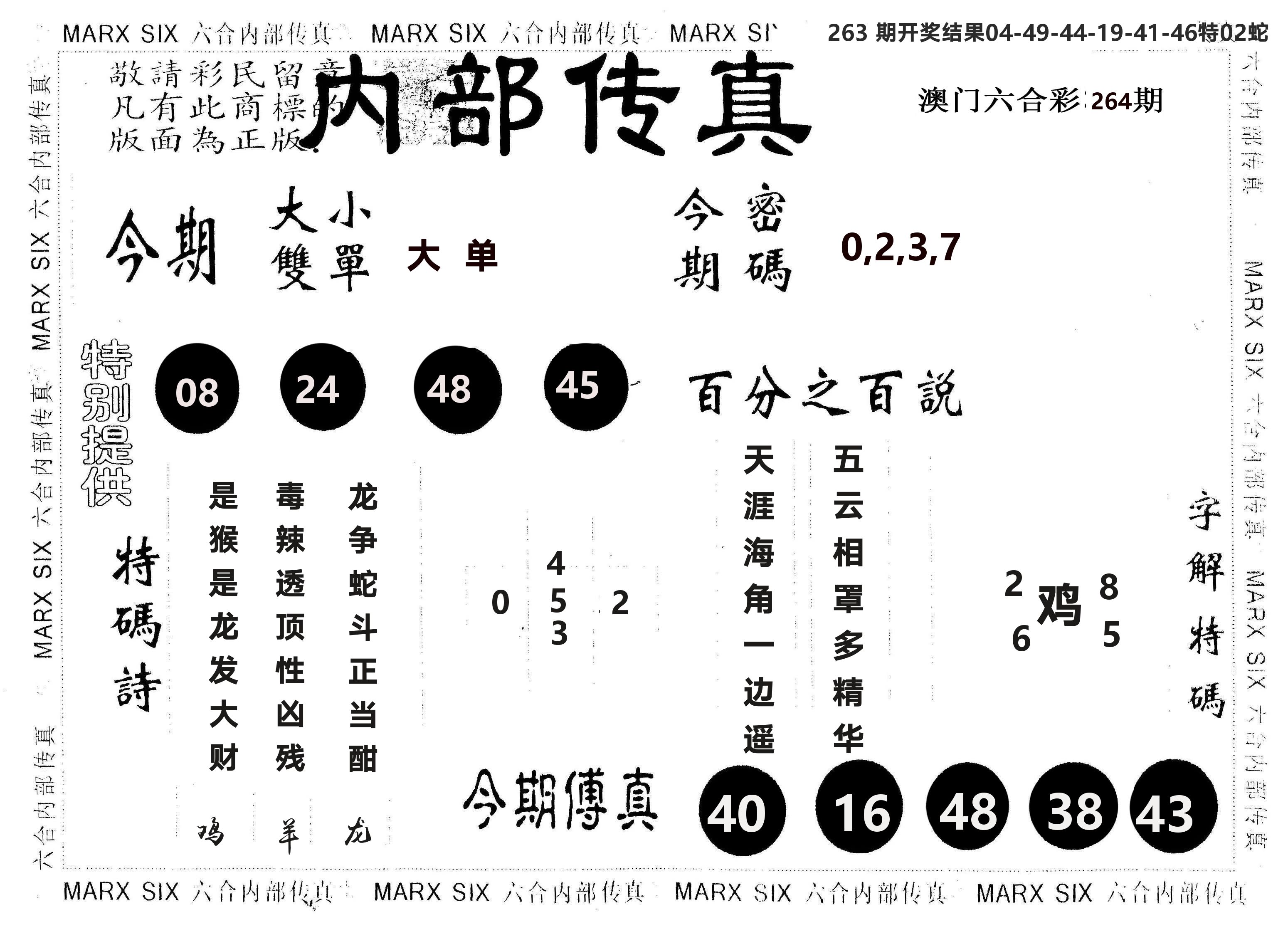 另版内部传真 第264期