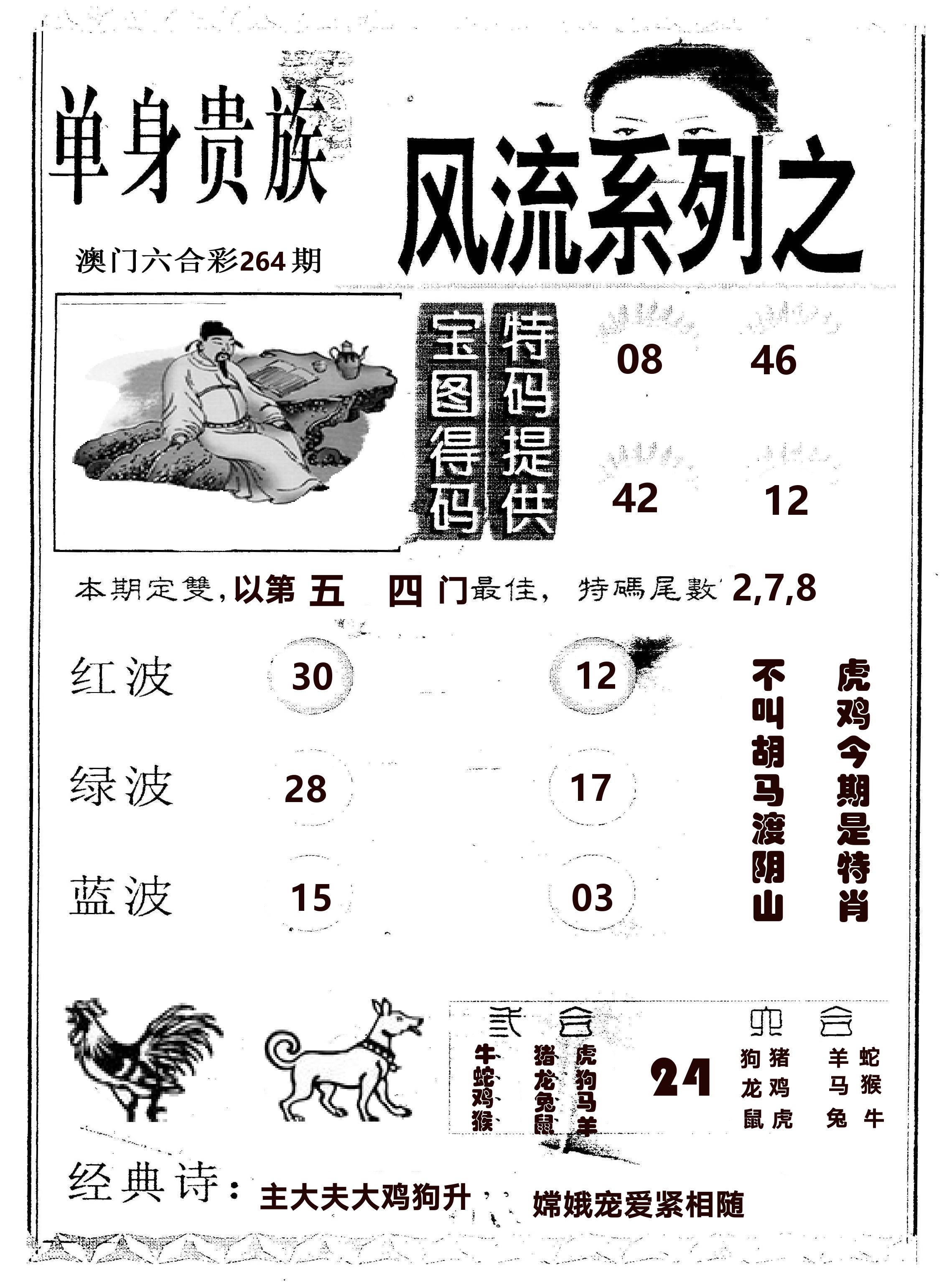 风流系列-2 第264期