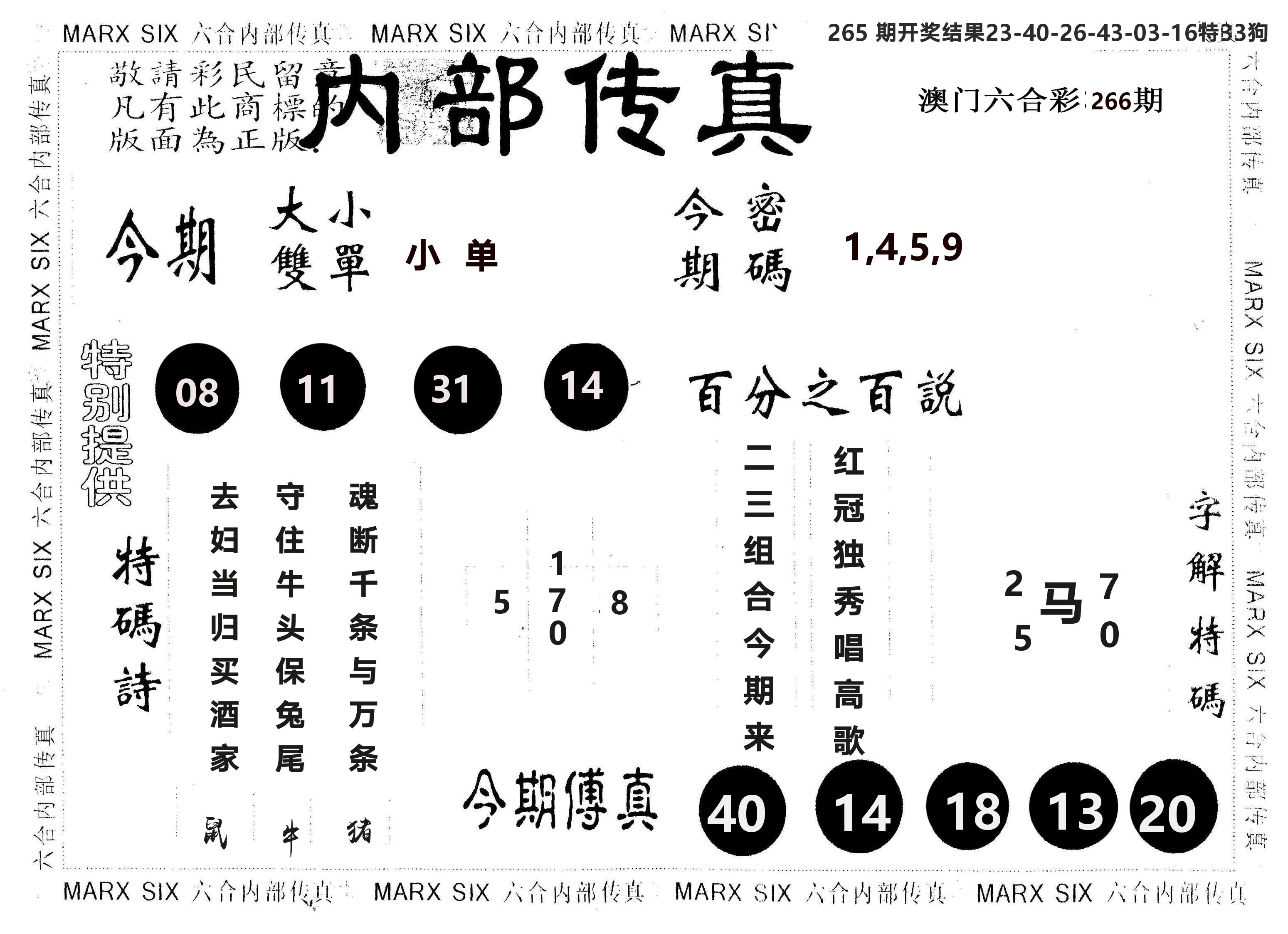 另版内部传真 第266期