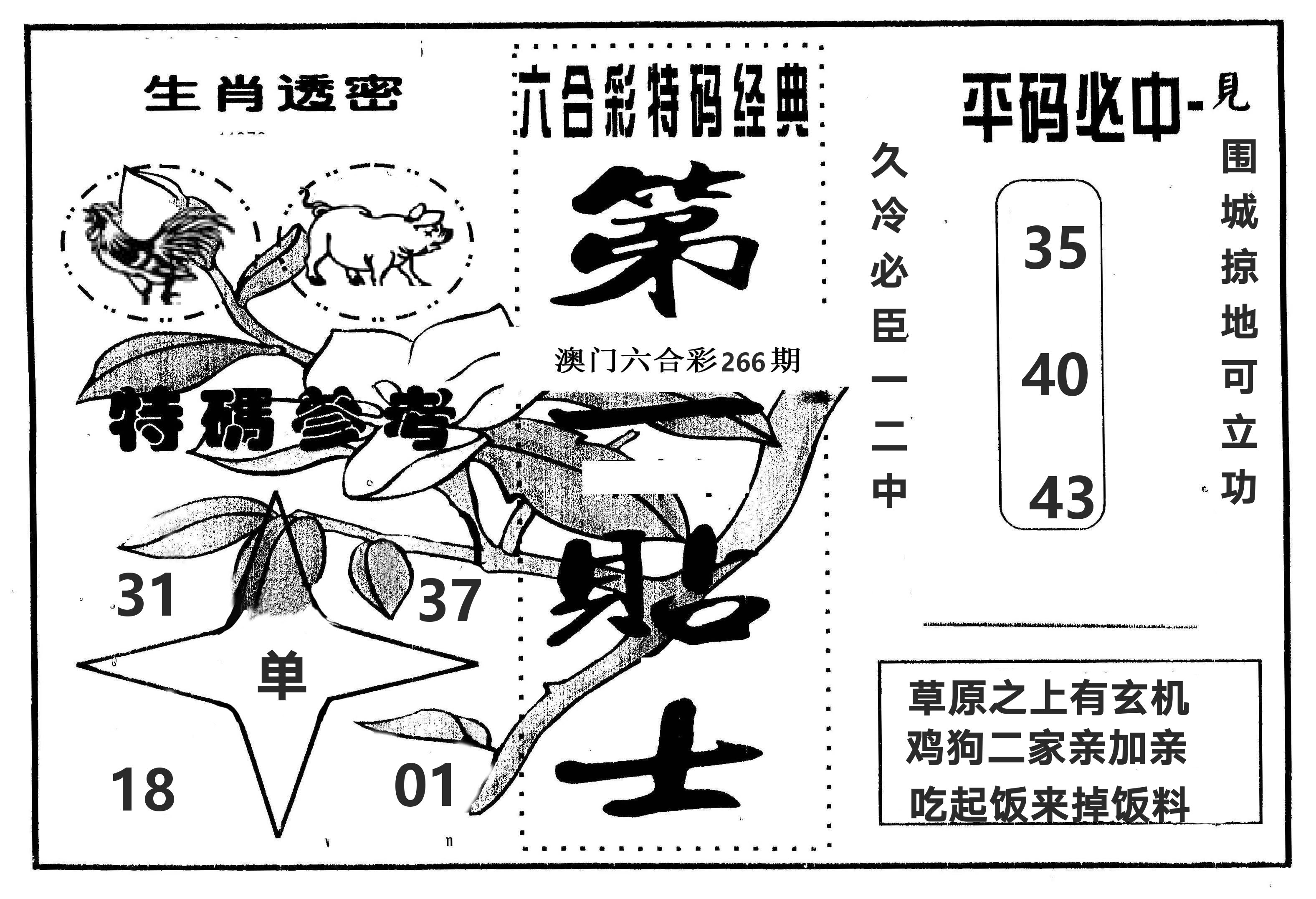 第一贴士 第266期