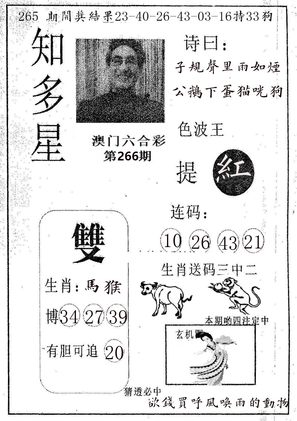 知多星 第266期