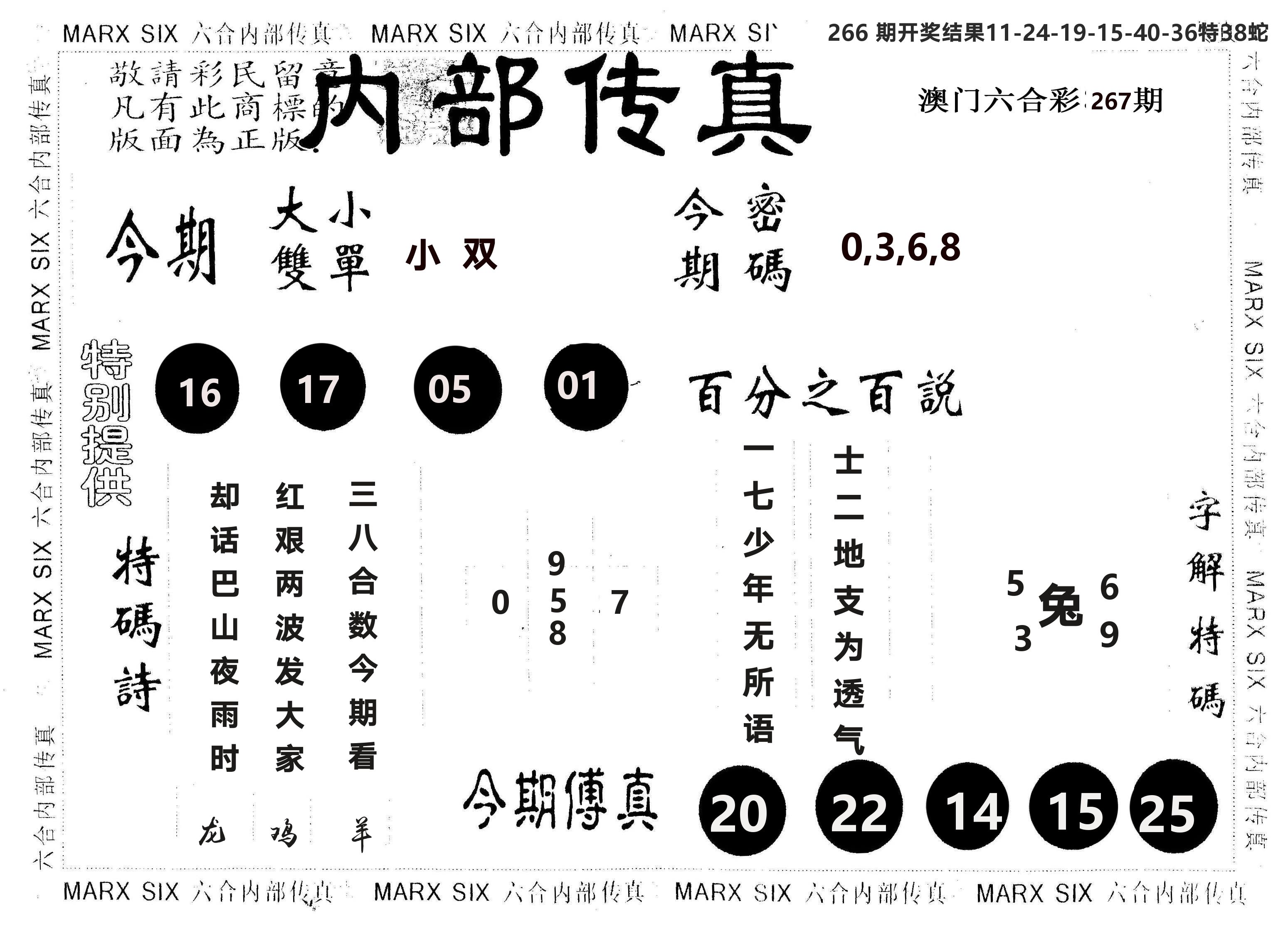 另版内部传真 第267期