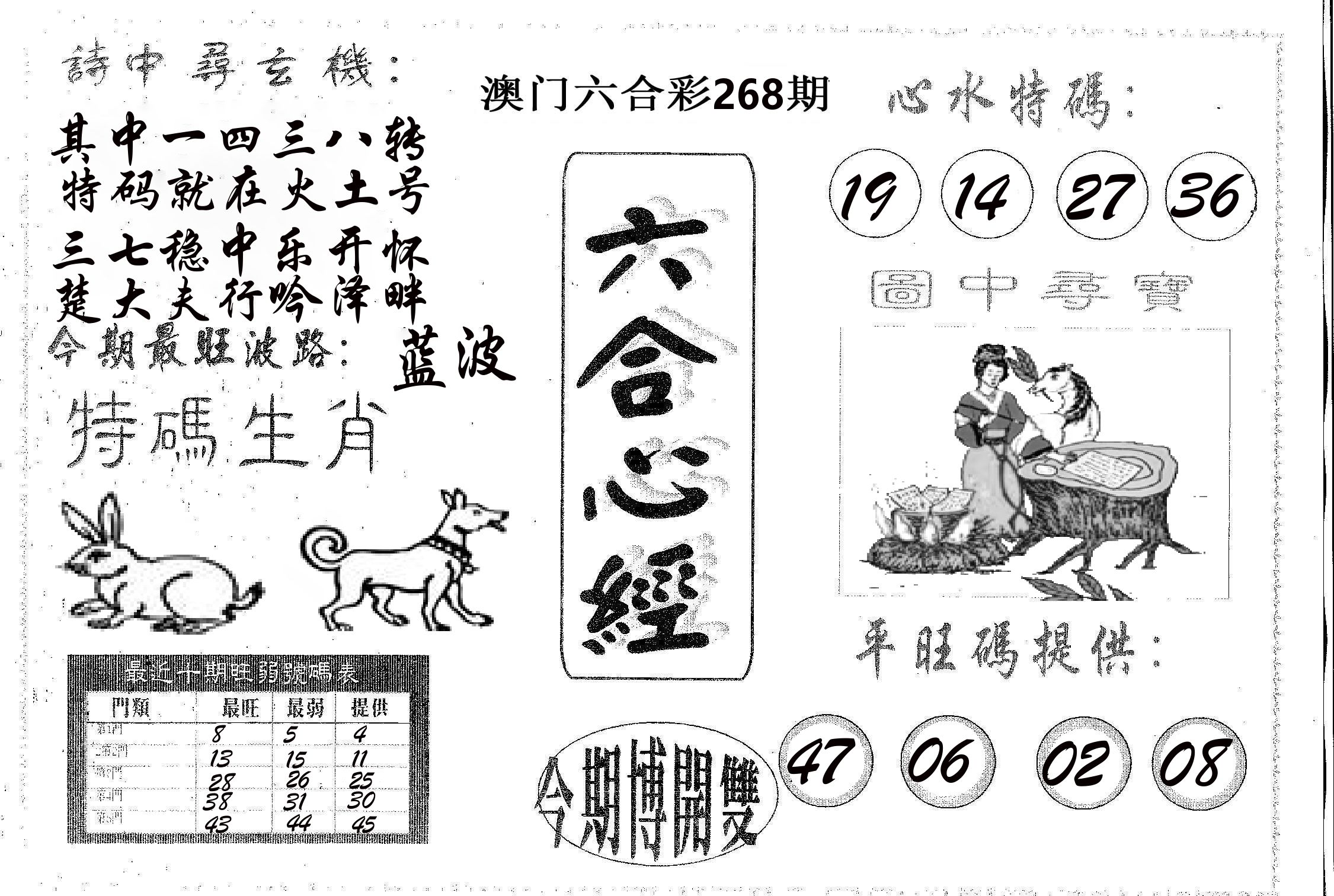 六合心经 第268期