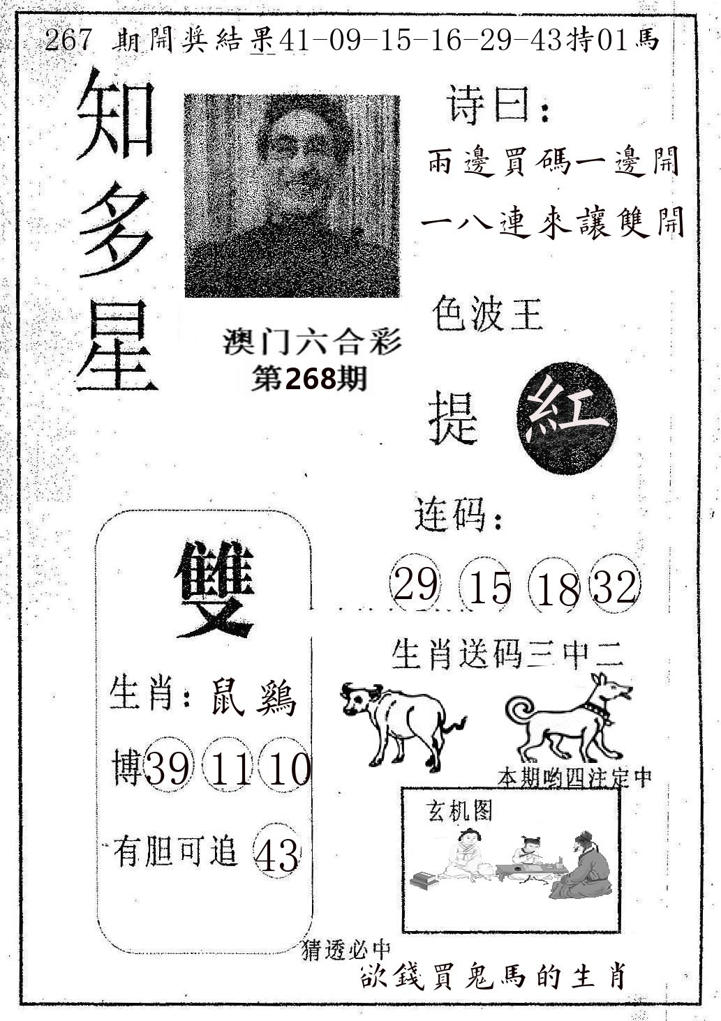 知多星 第268期