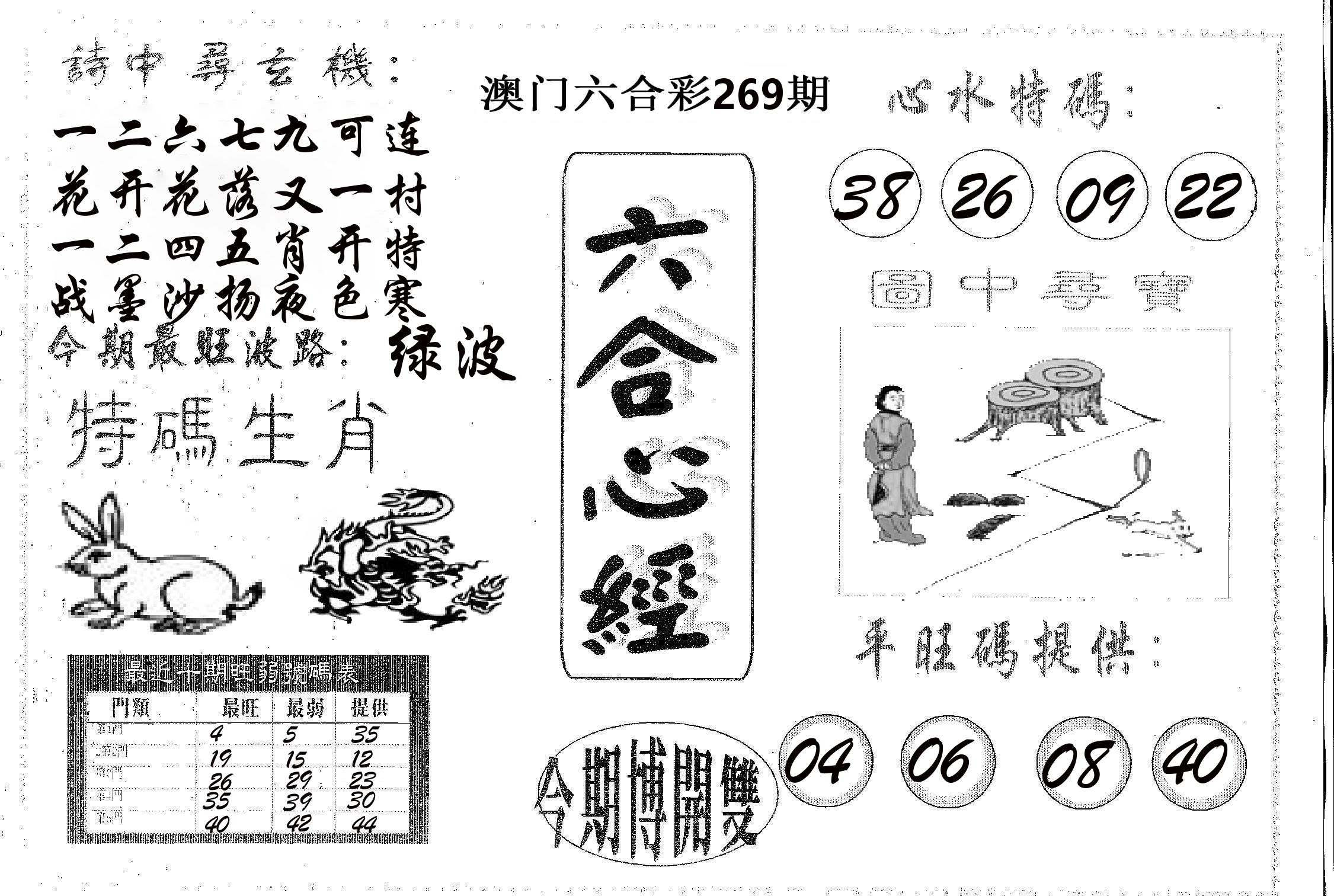 六合心经 第269期