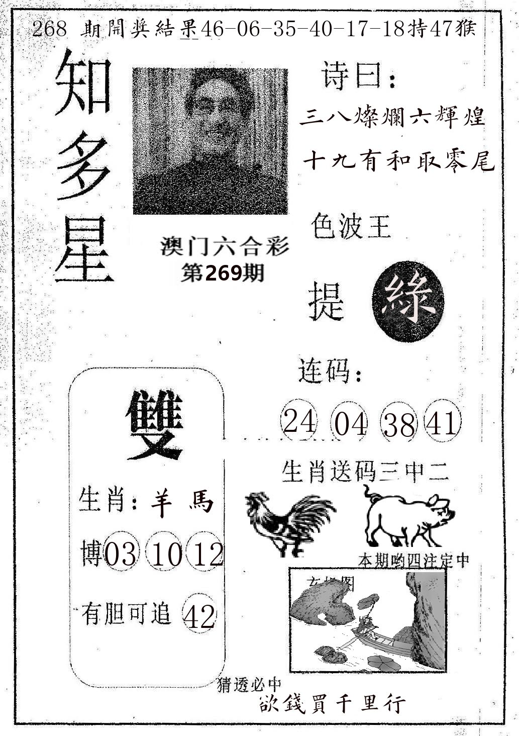 知多星 第269期