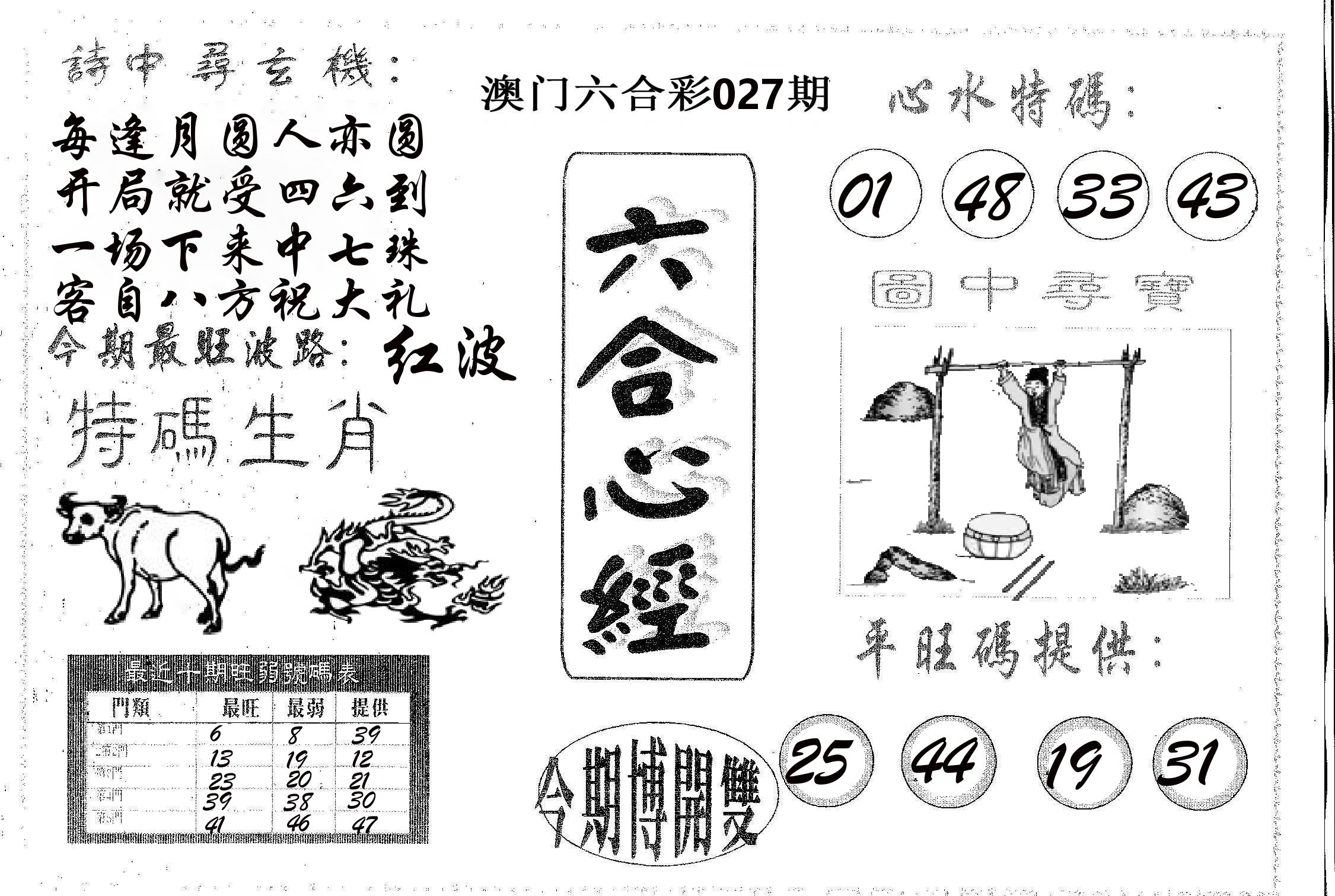 六合心经 第27期