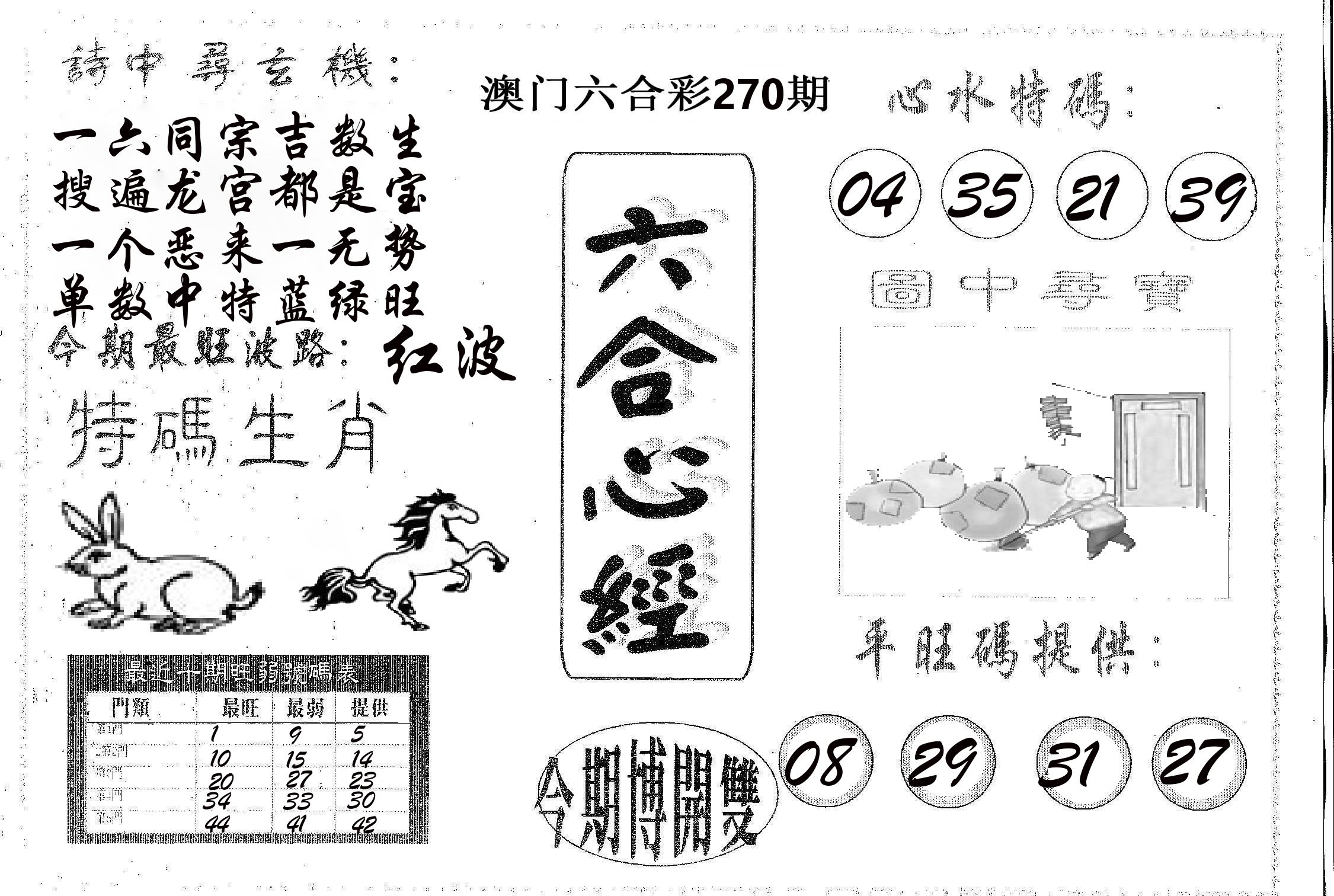 六合心经 第270期