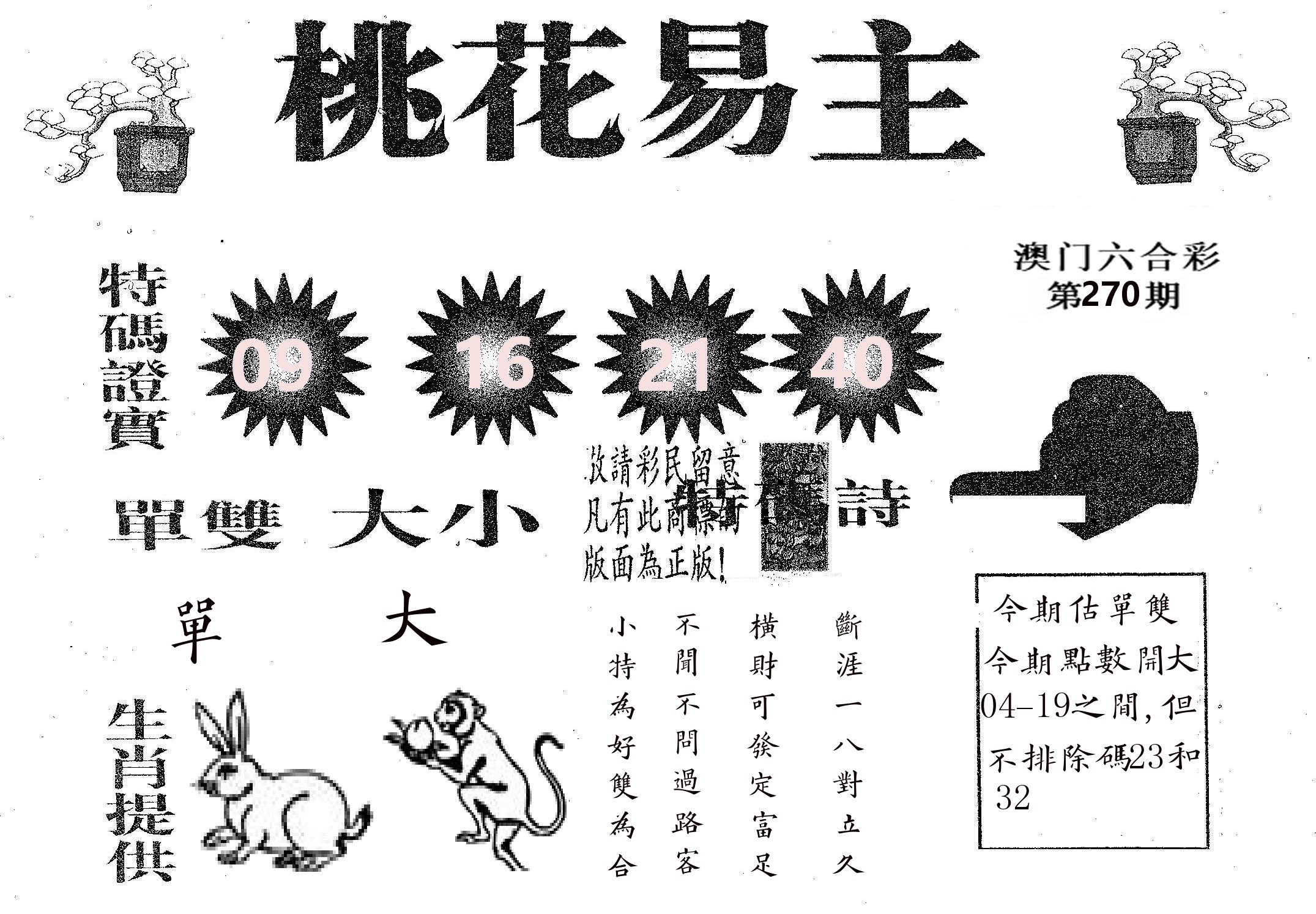 桃花易主 第270期