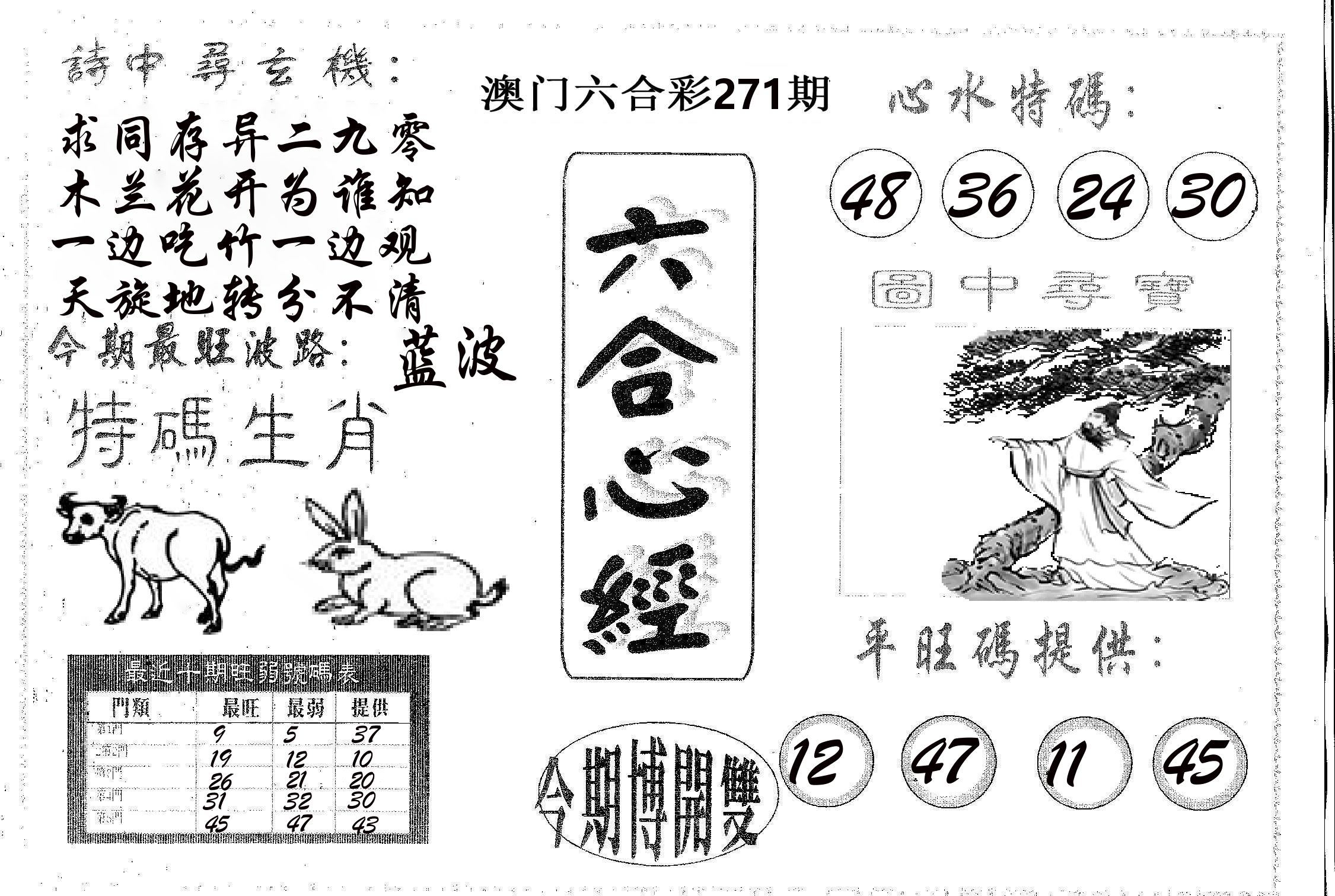 六合心经 第271期