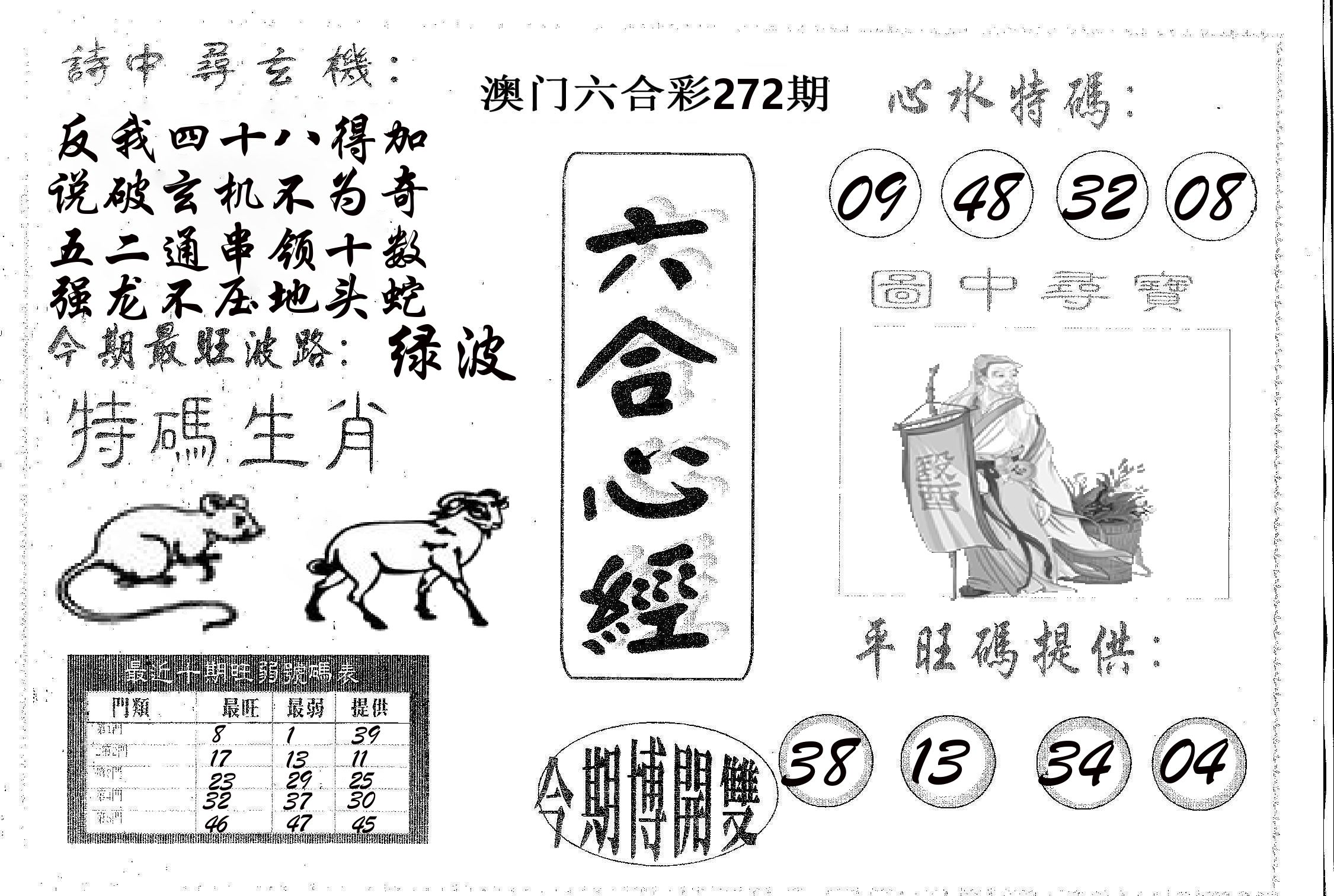 六合心经 第272期