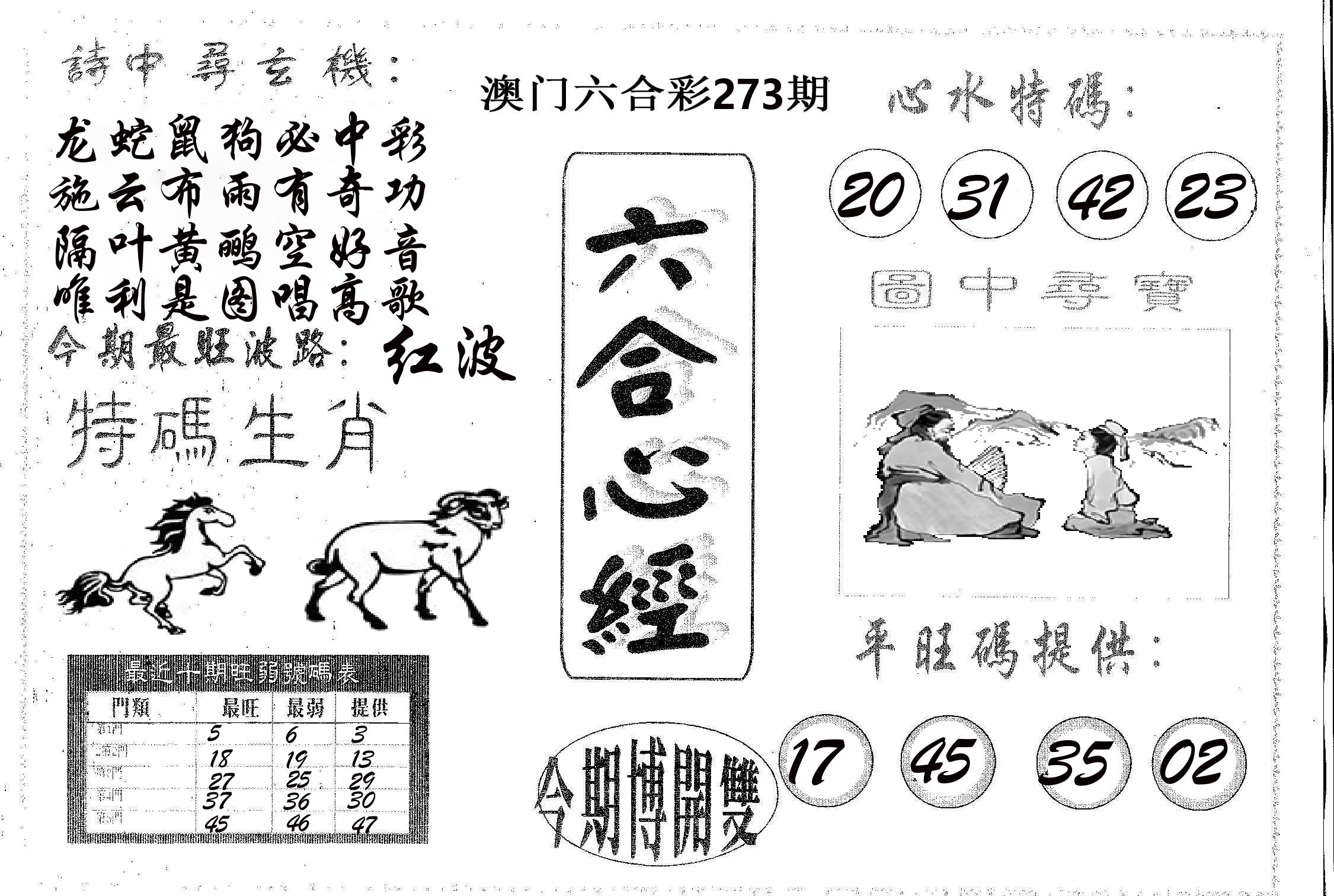 六合心经 第273期
