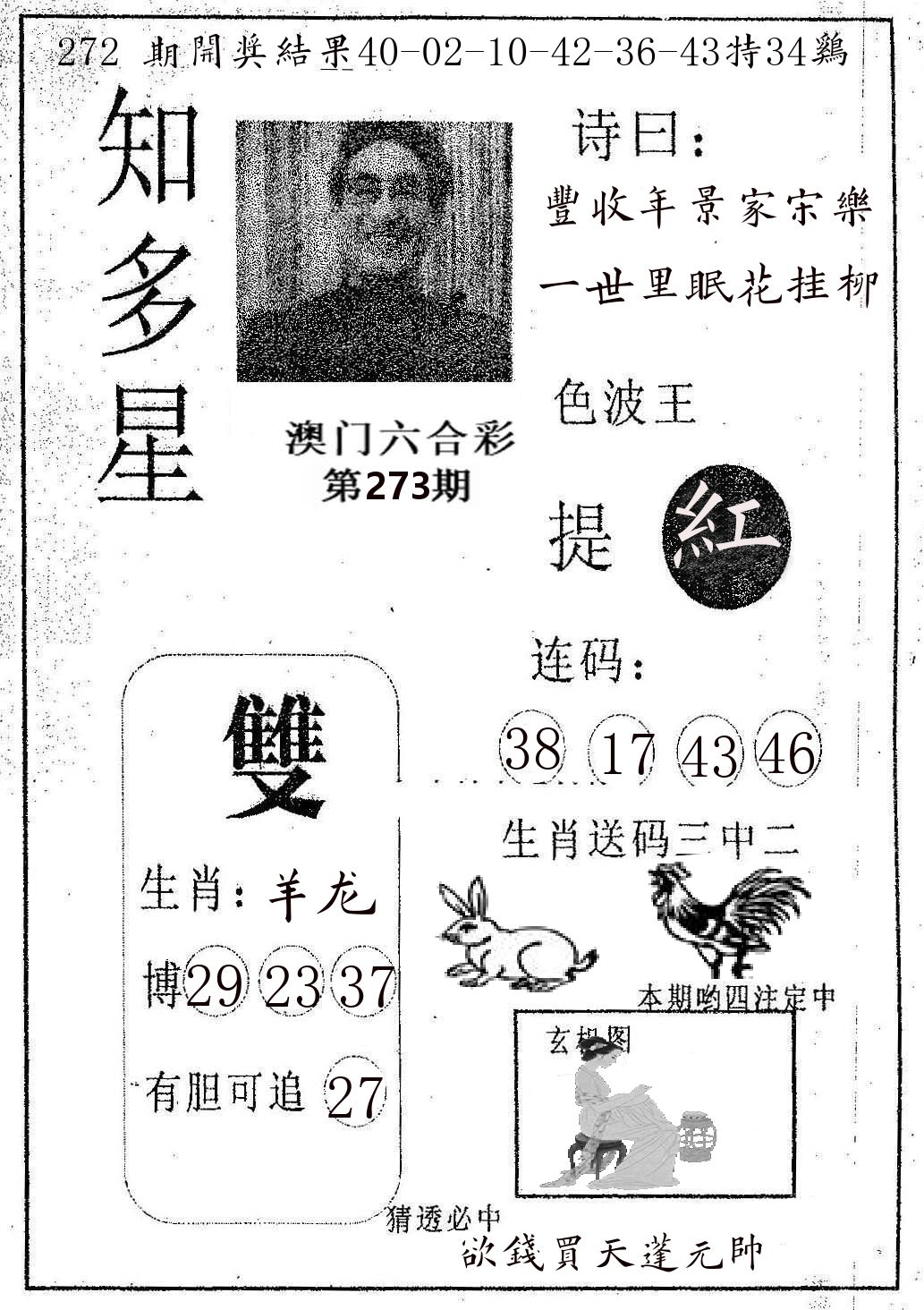 知多星 第273期