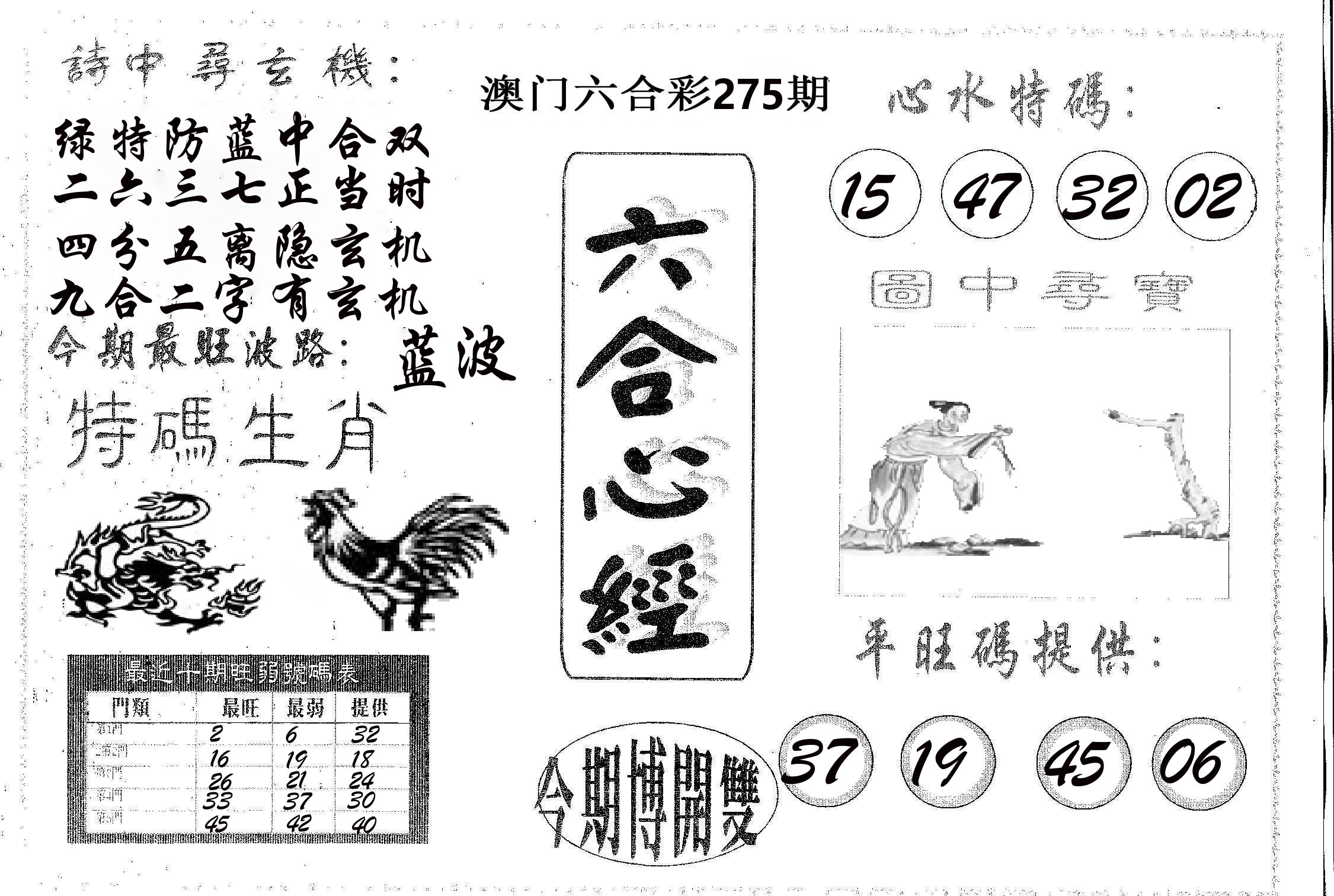 六合心经 第275期