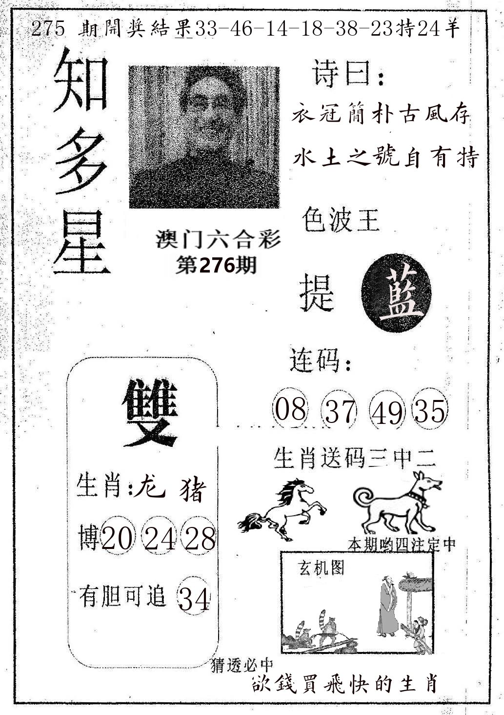 知多星 第276期