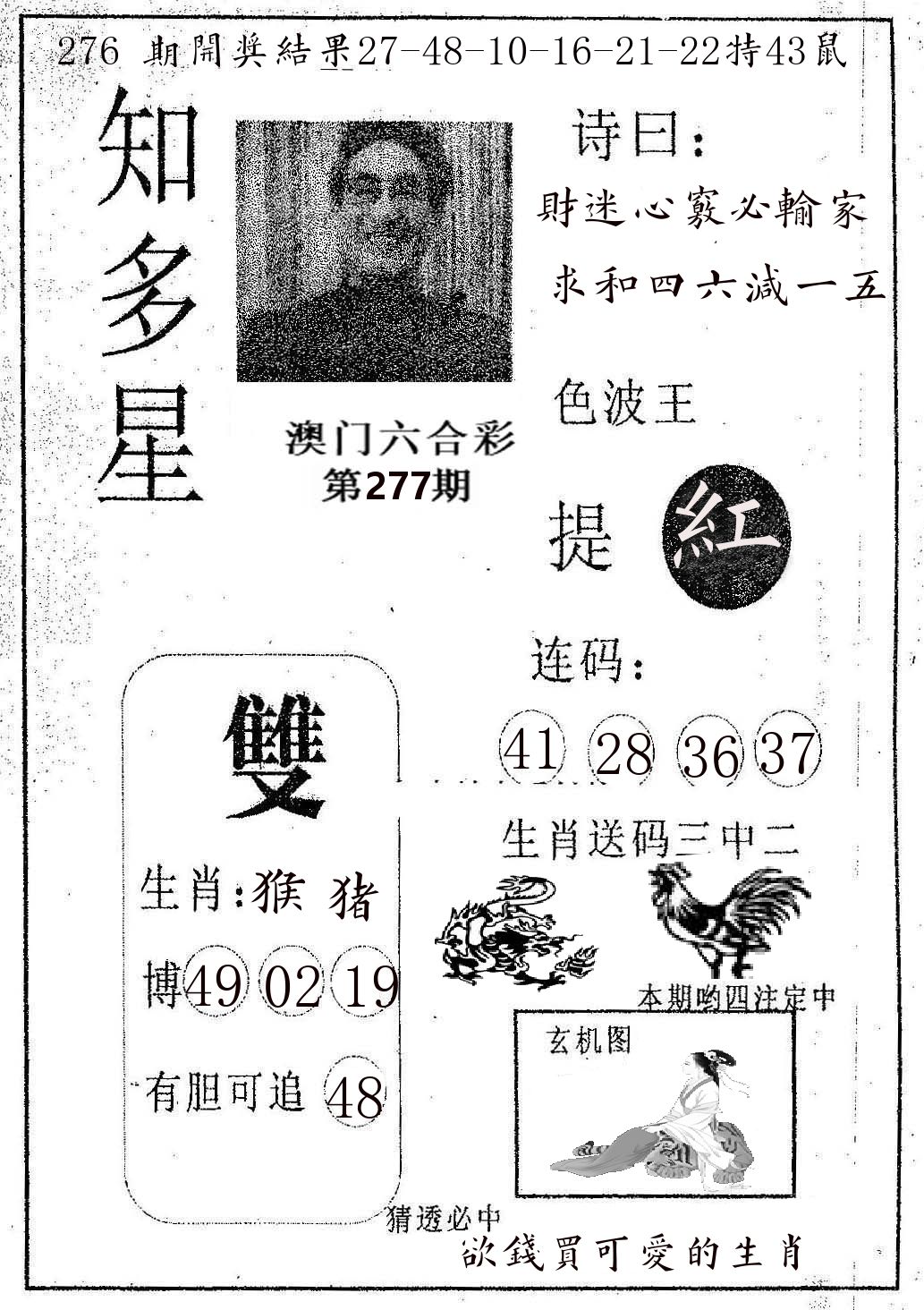 知多星 第277期