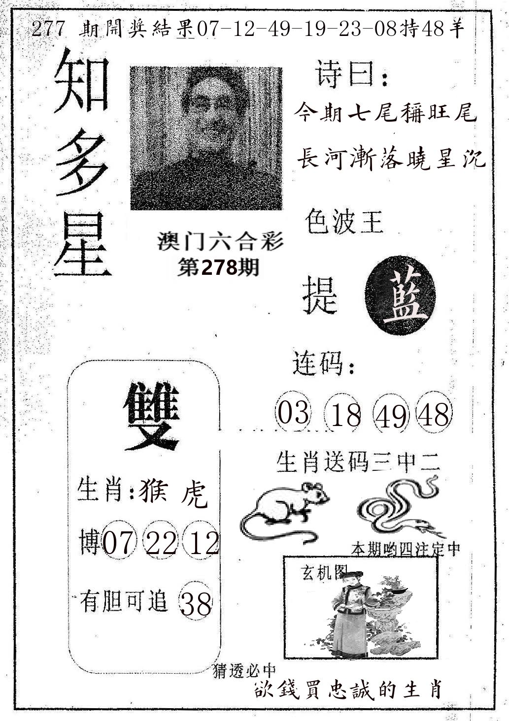 知多星 第278期