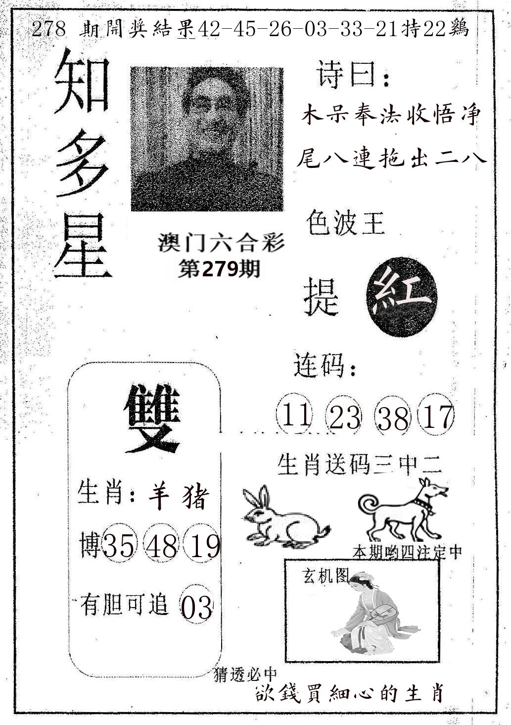 知多星 第279期