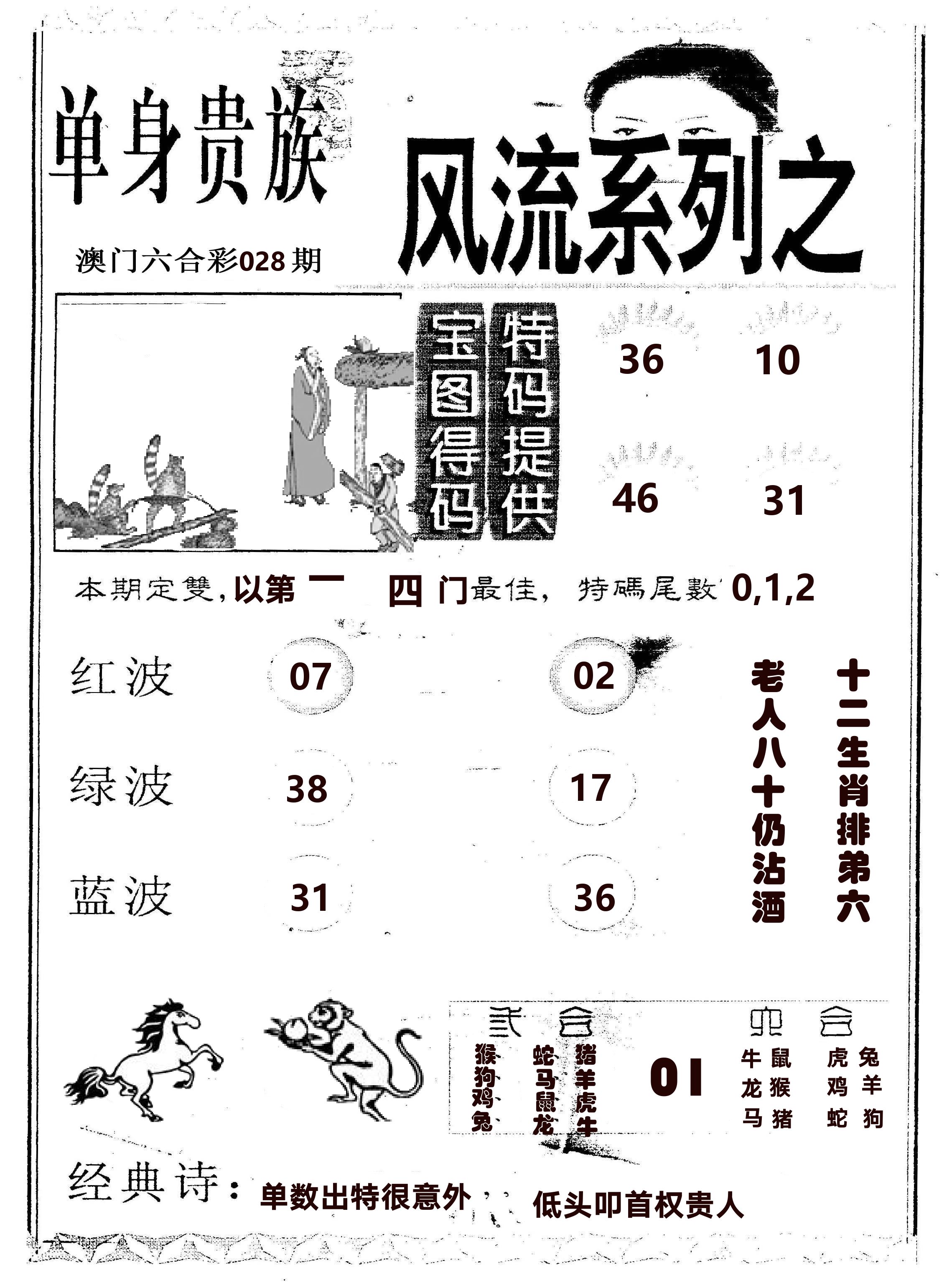 风流系列-2 第28期