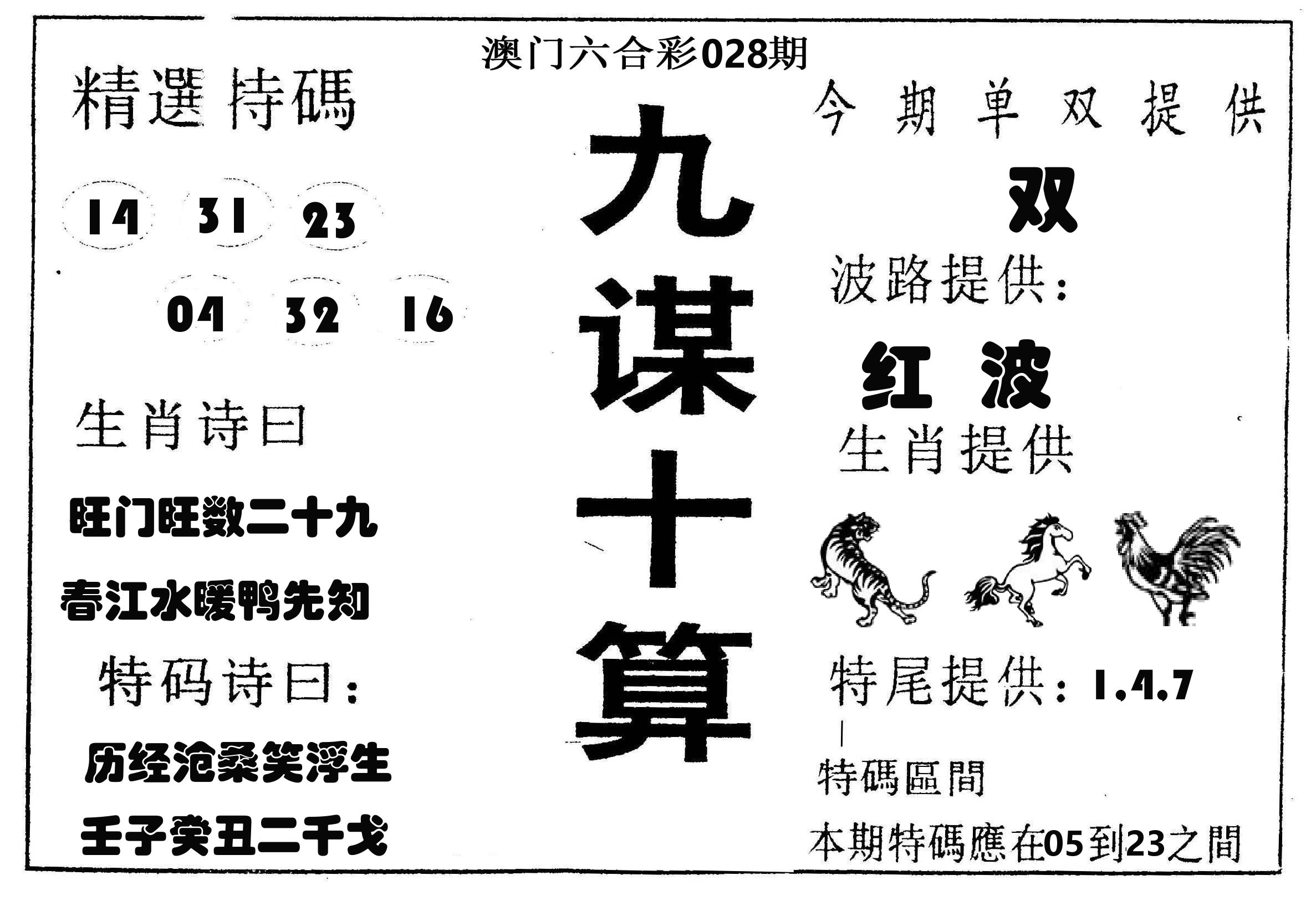 九谋十算 第28期