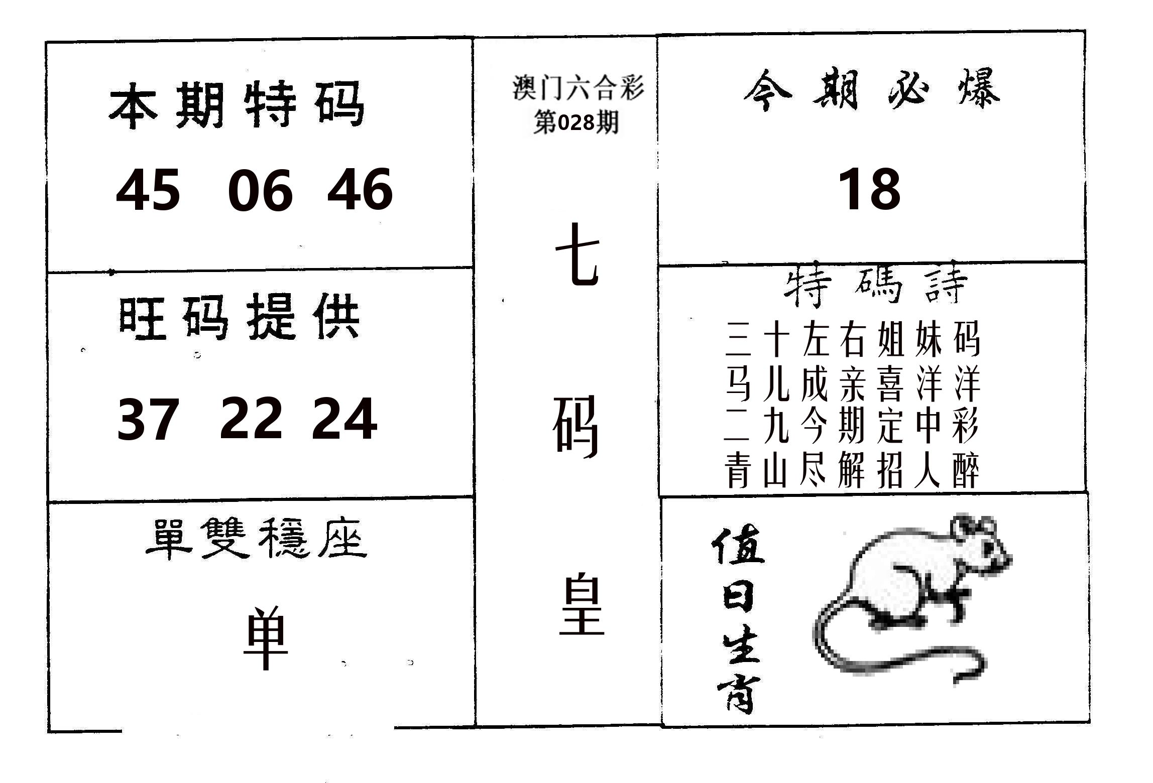 七码皇 第28期