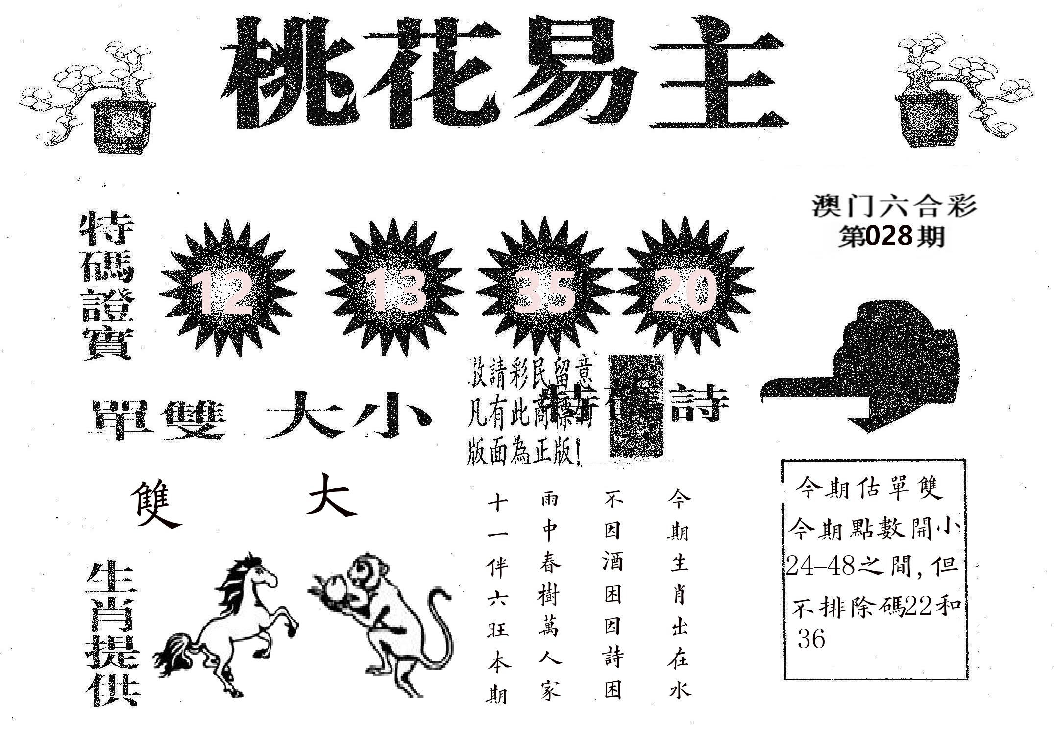 桃花易主 第28期