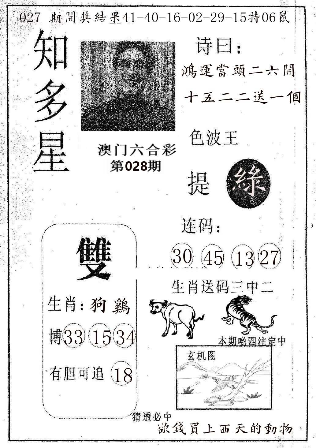 知多星 第28期