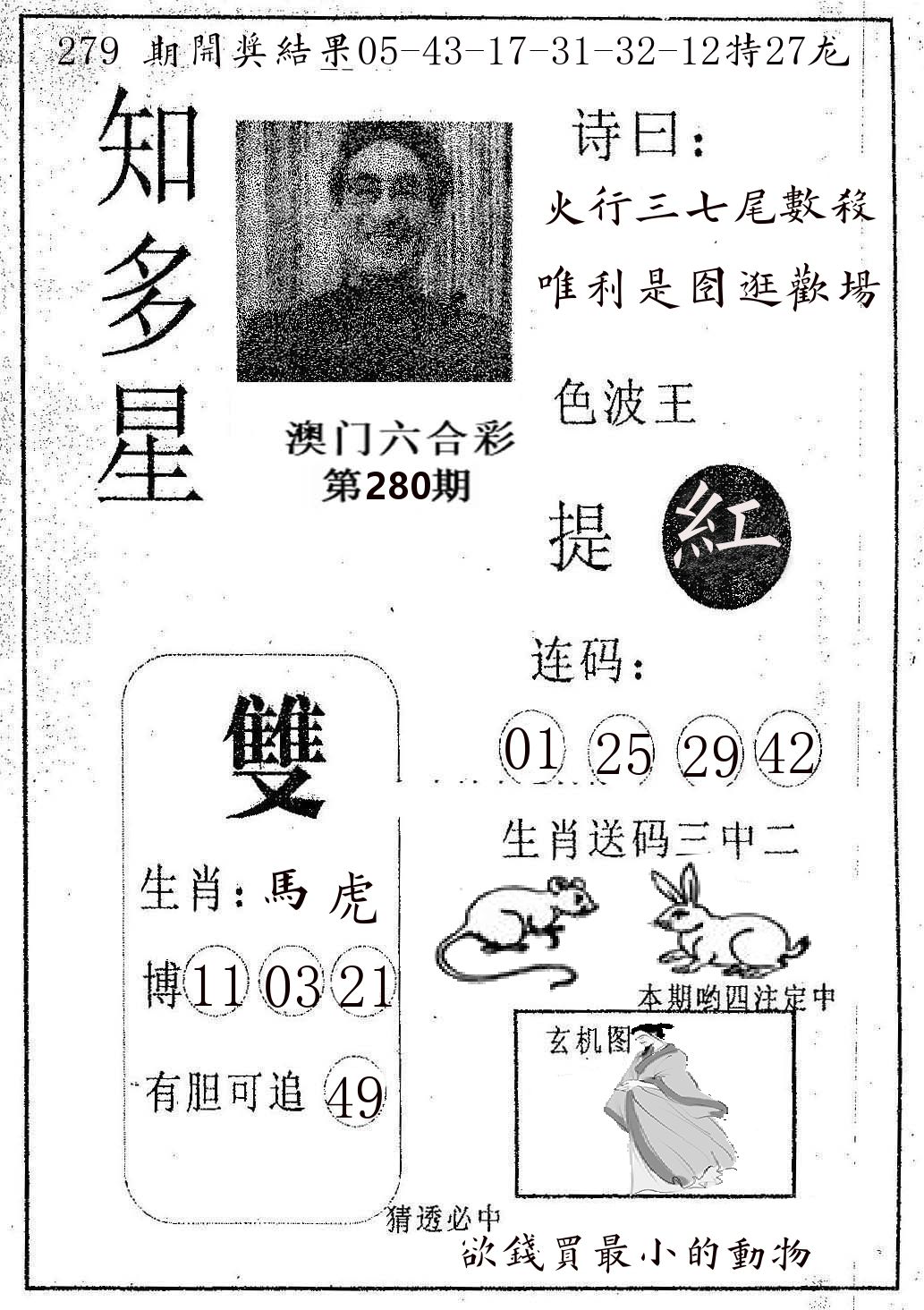 知多星 第280期