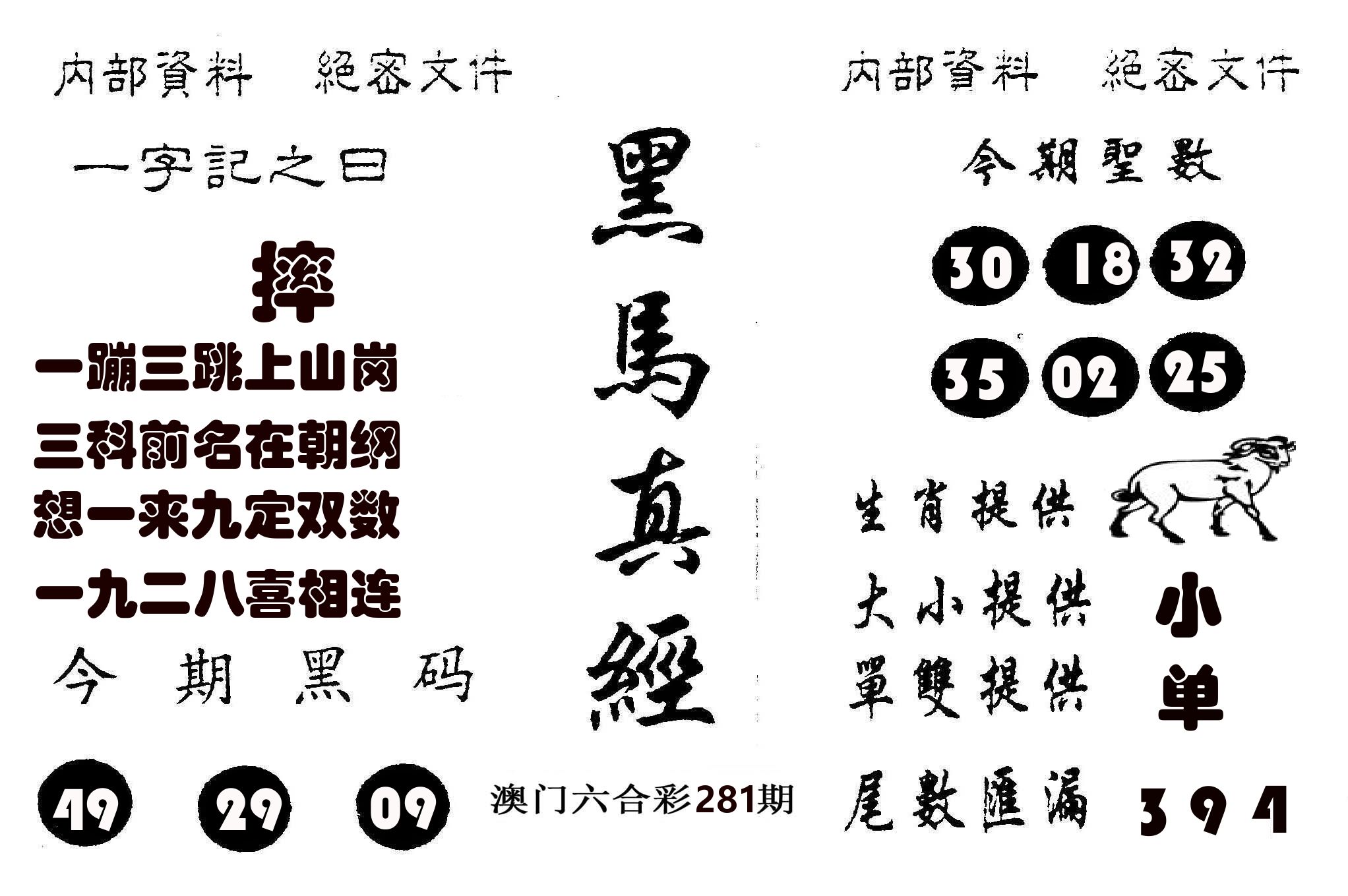 黑马真经 第281期