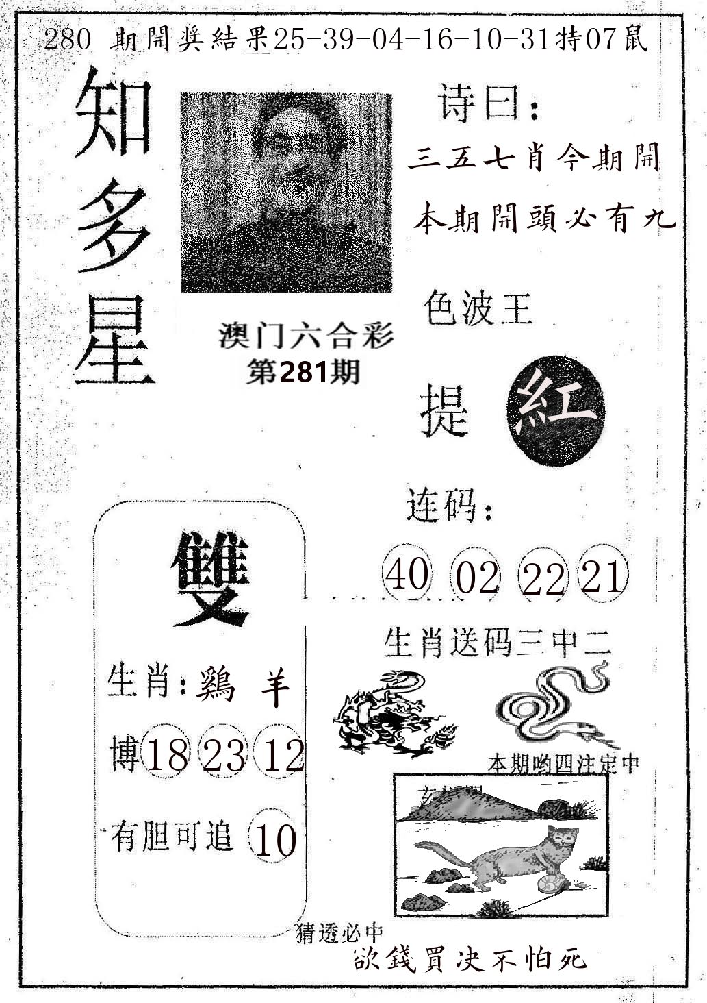 知多星 第281期