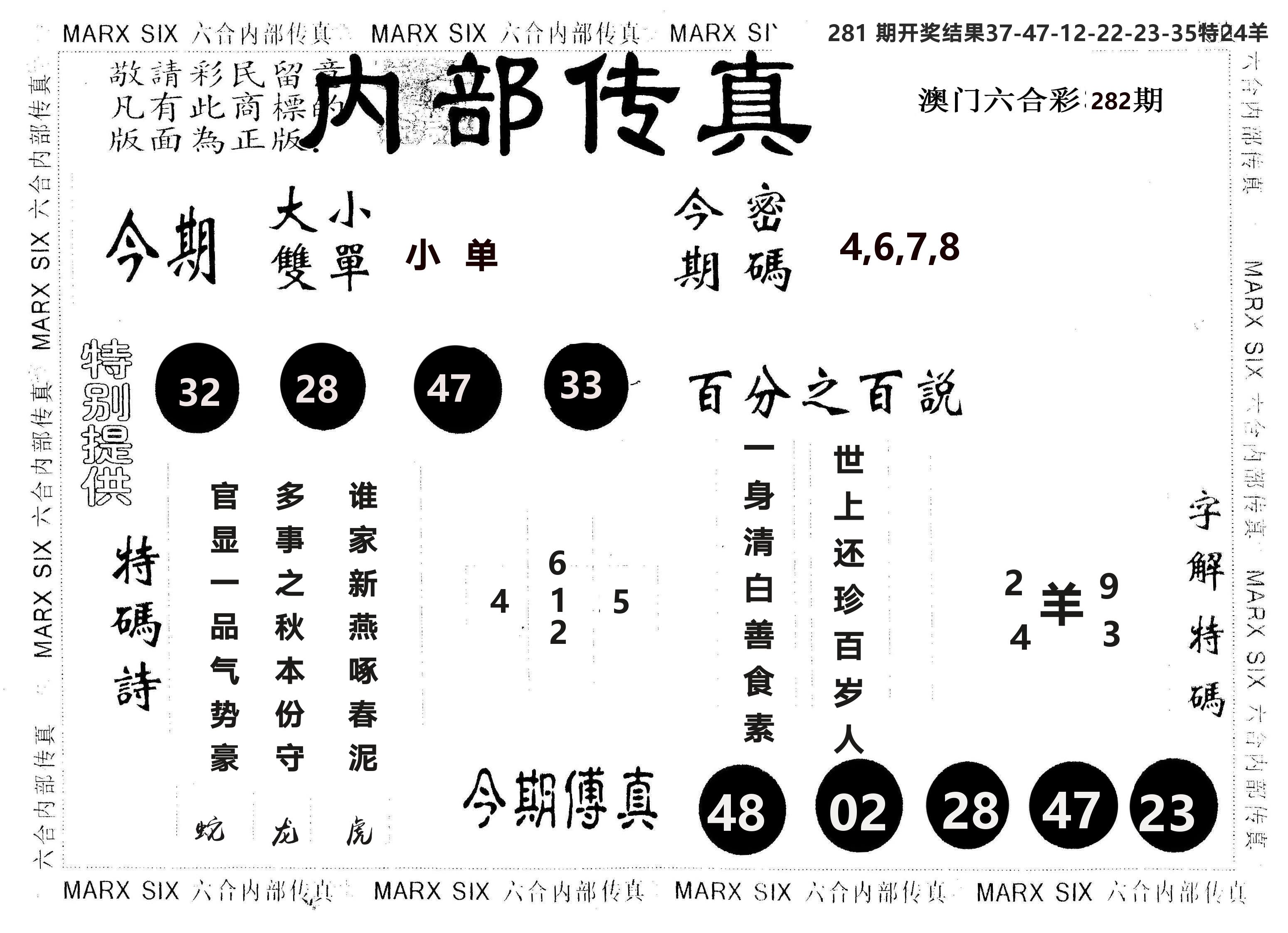 另版内部传真 第282期