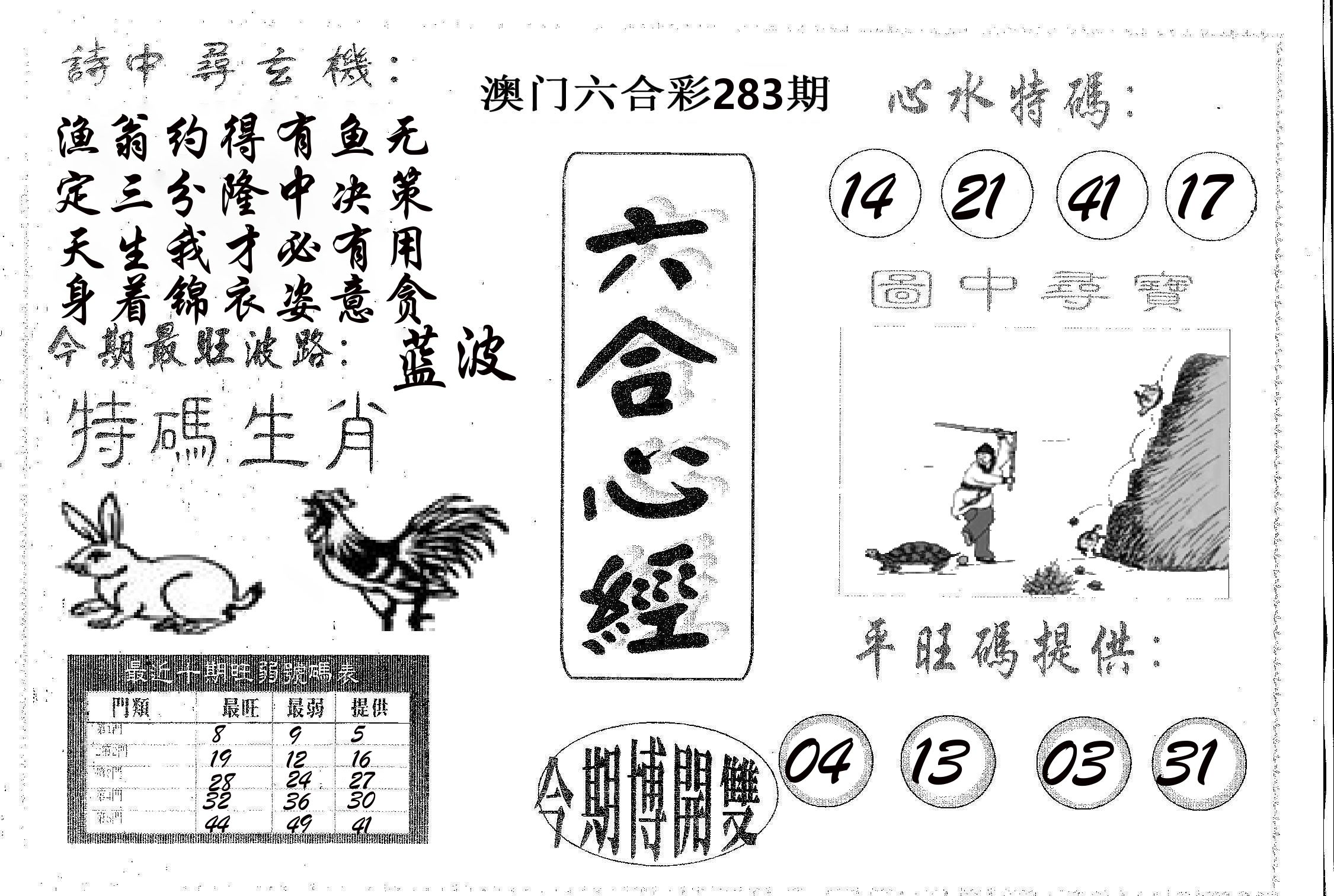 六合心经 第283期