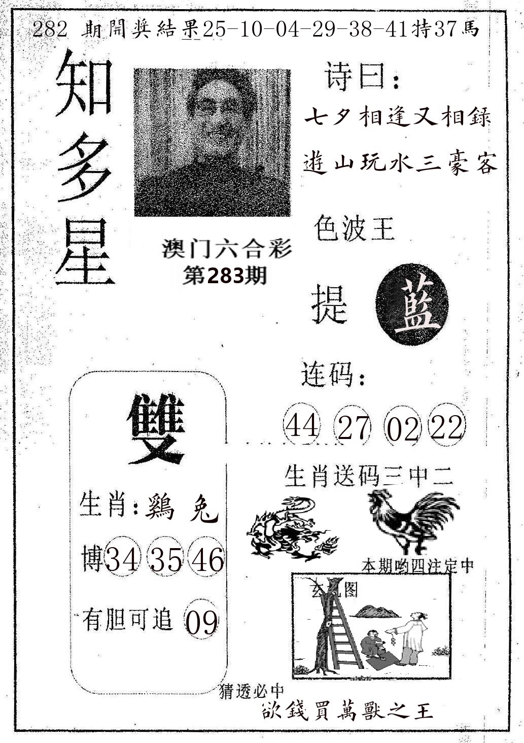 知多星 第283期