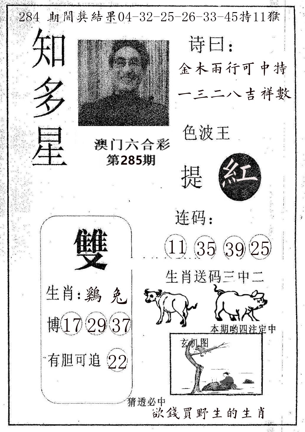 知多星 第285期