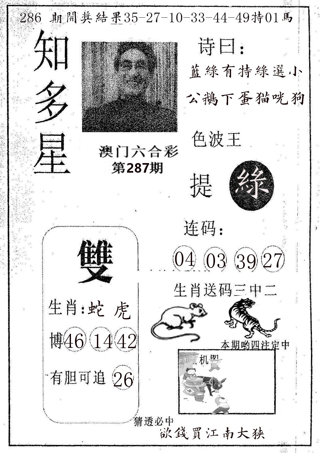 知多星 第287期