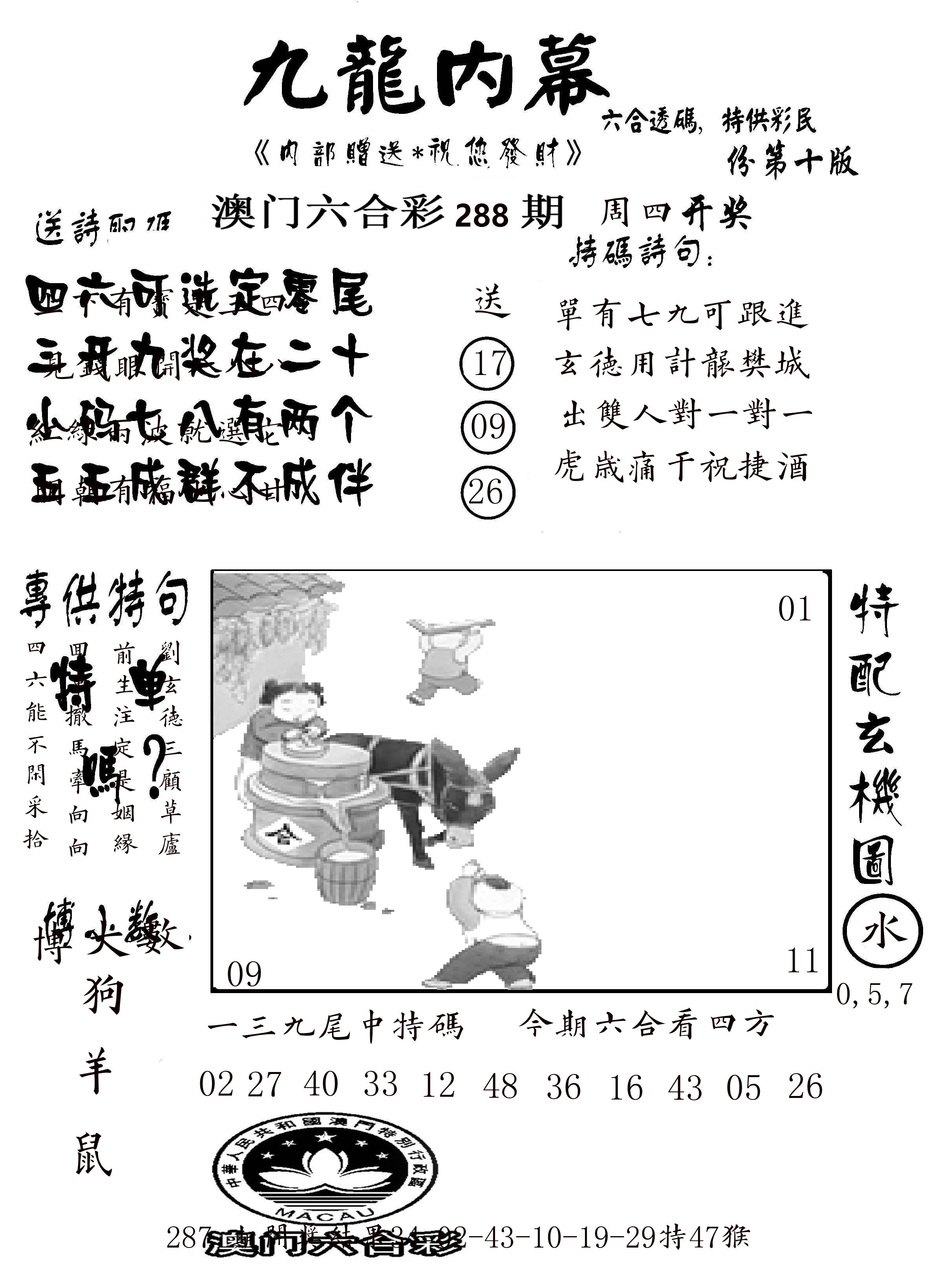 澳门传真2 第288期