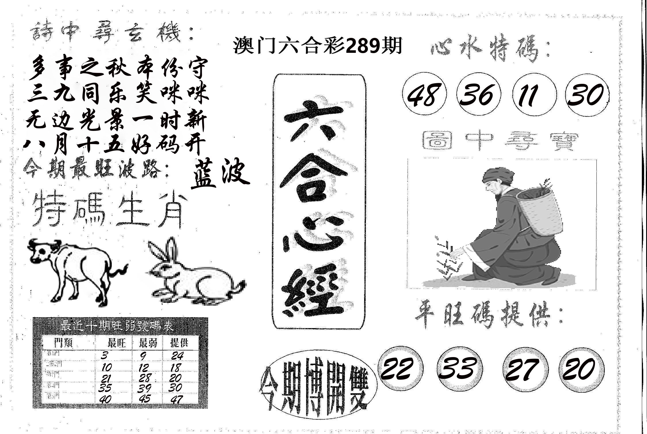 六合心经 第289期