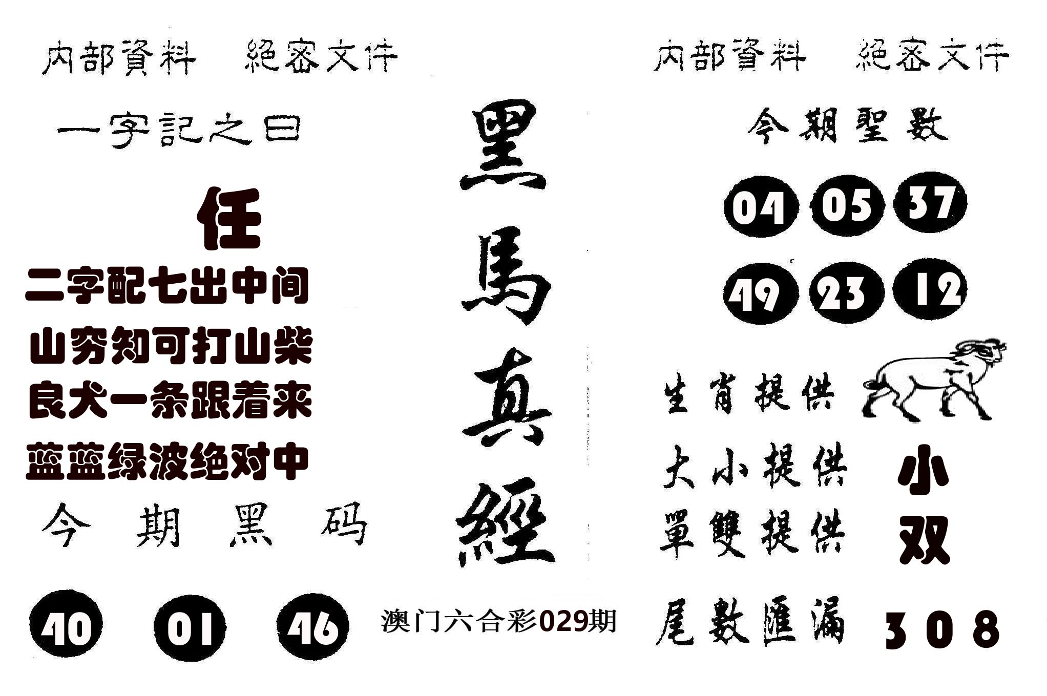 黑马真经 第29期