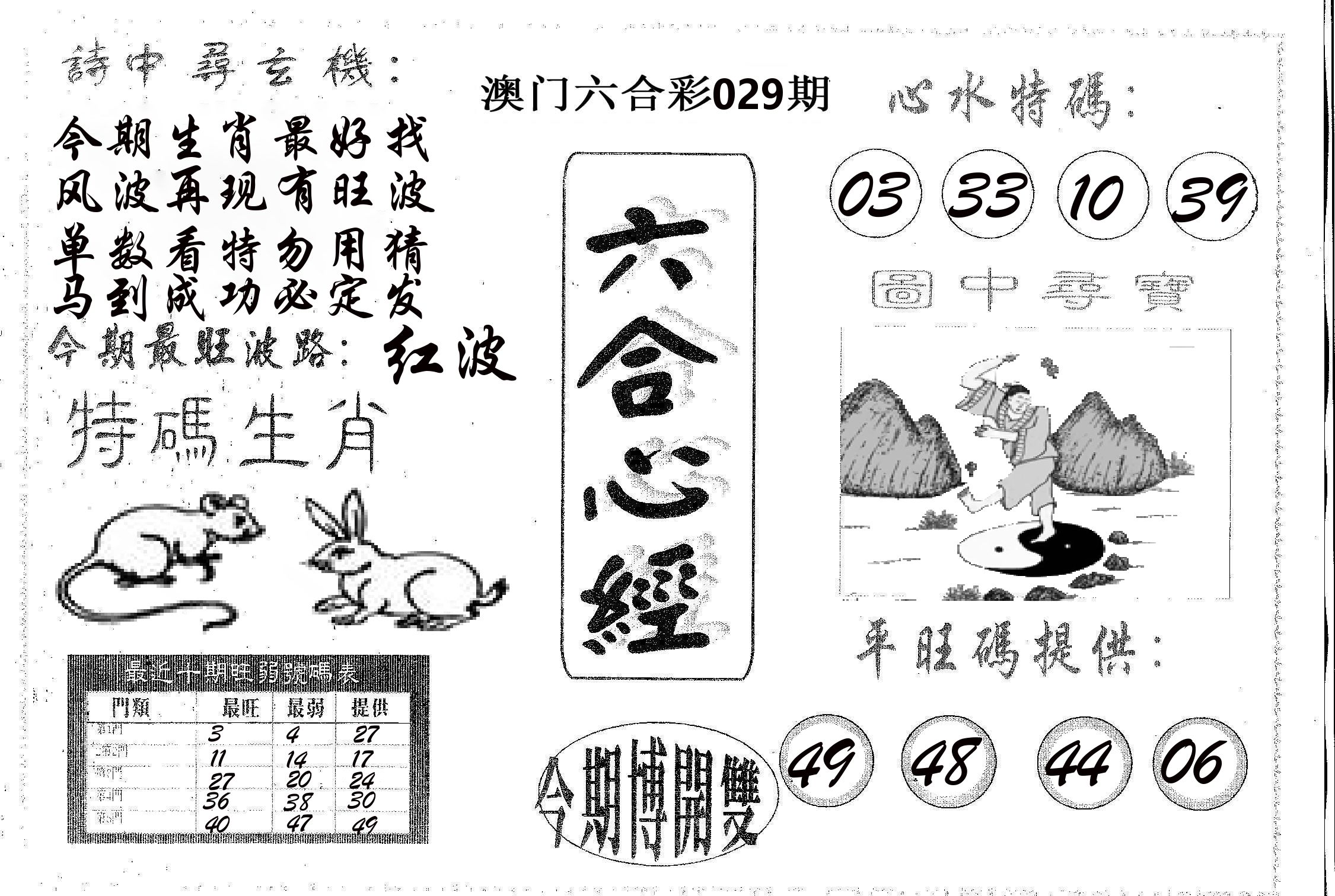 六合心经 第29期