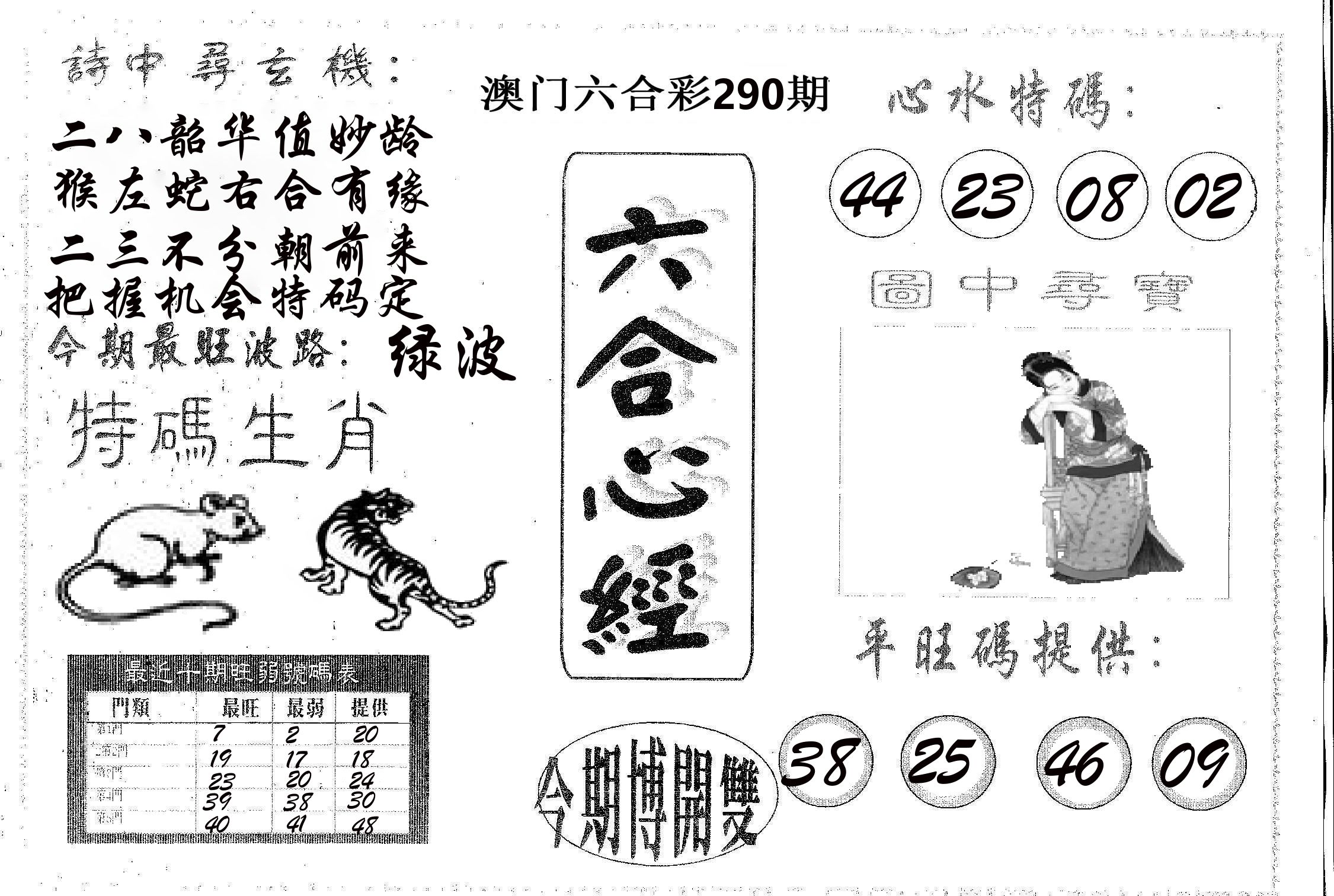 六合心经 第290期