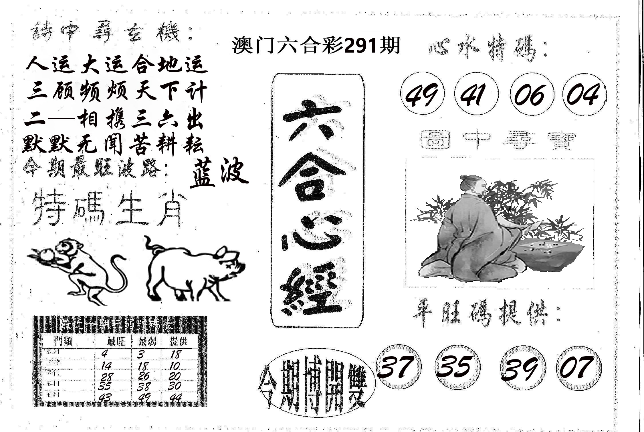 六合心经 第291期