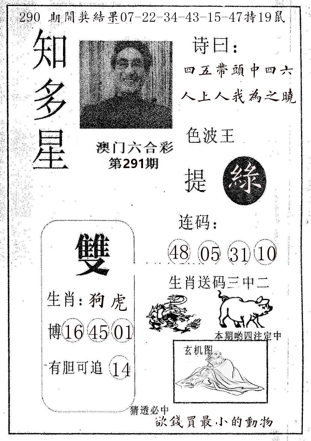 知多星 第291期
