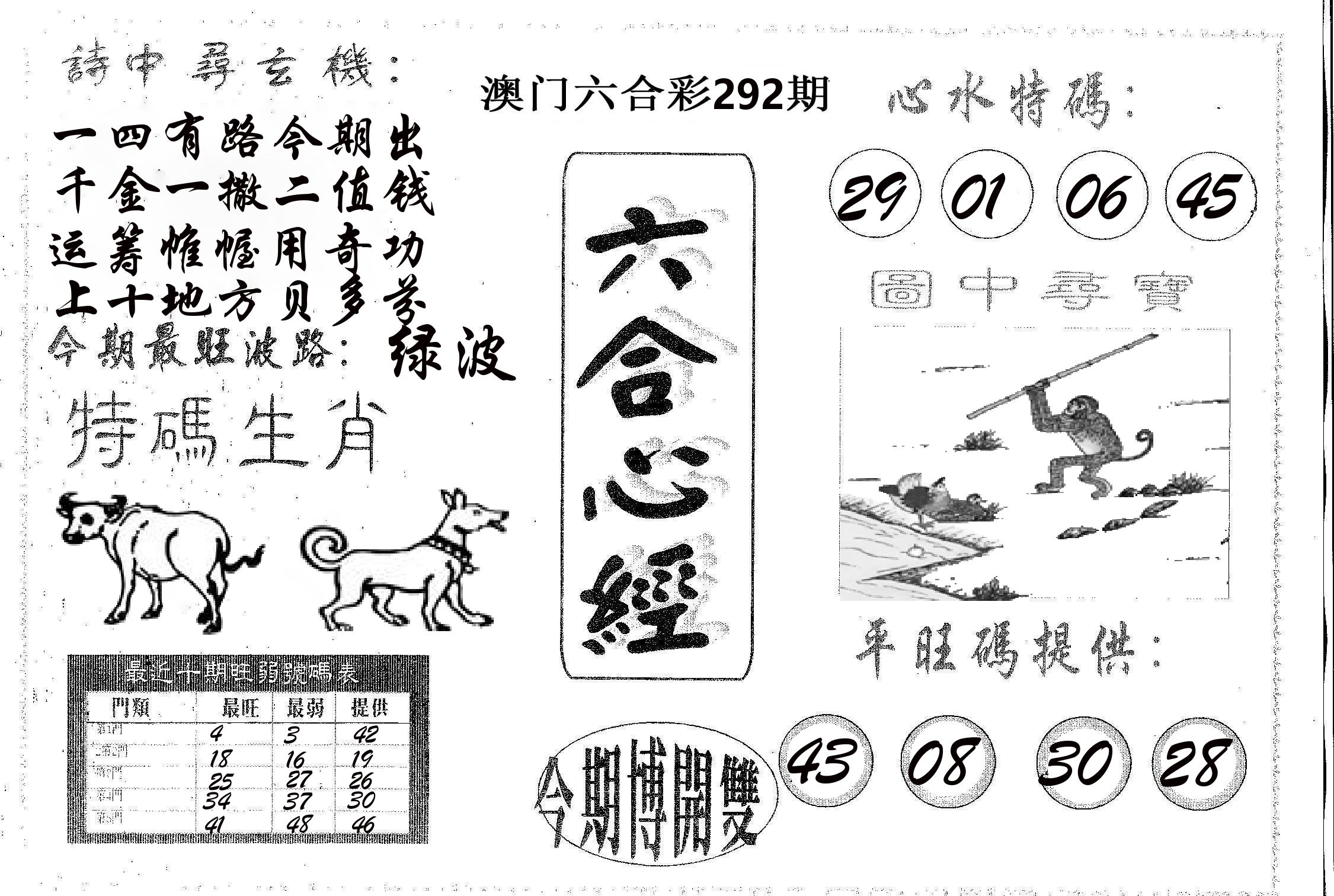 六合心经 第292期