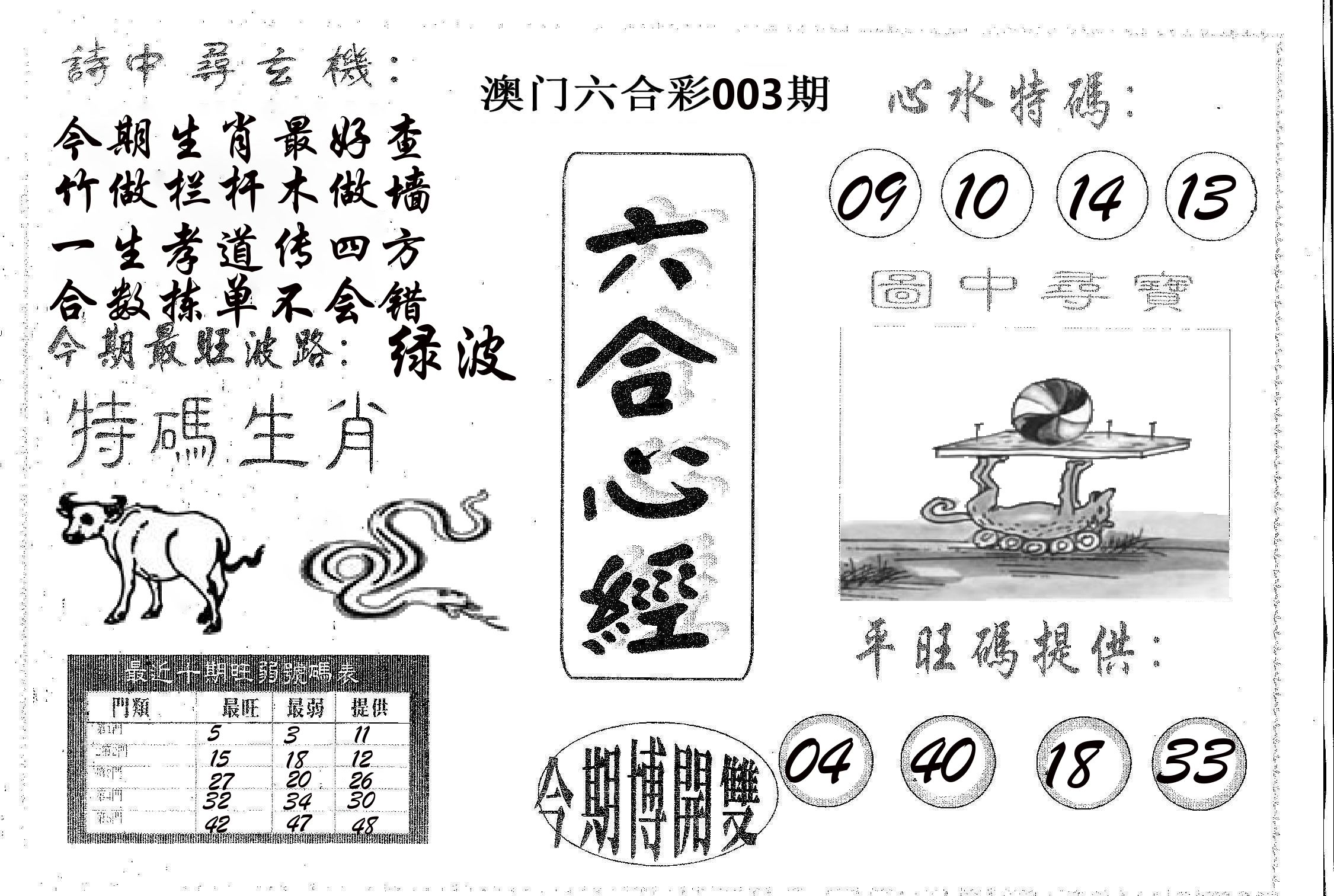 六合心经 第3期