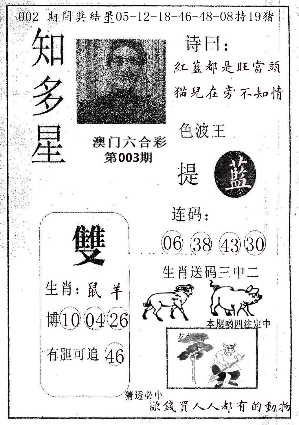 知多星 第3期
